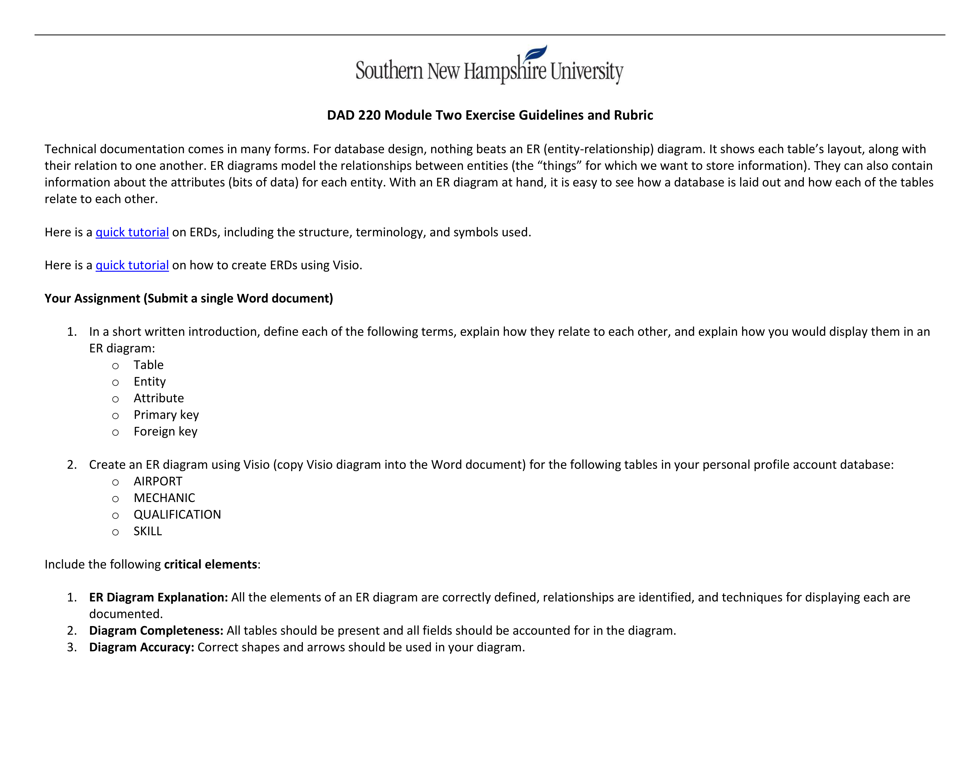 DAD 220 Module Two Exercise Guidelines and Rubric_dtvar4iw0u1_page1