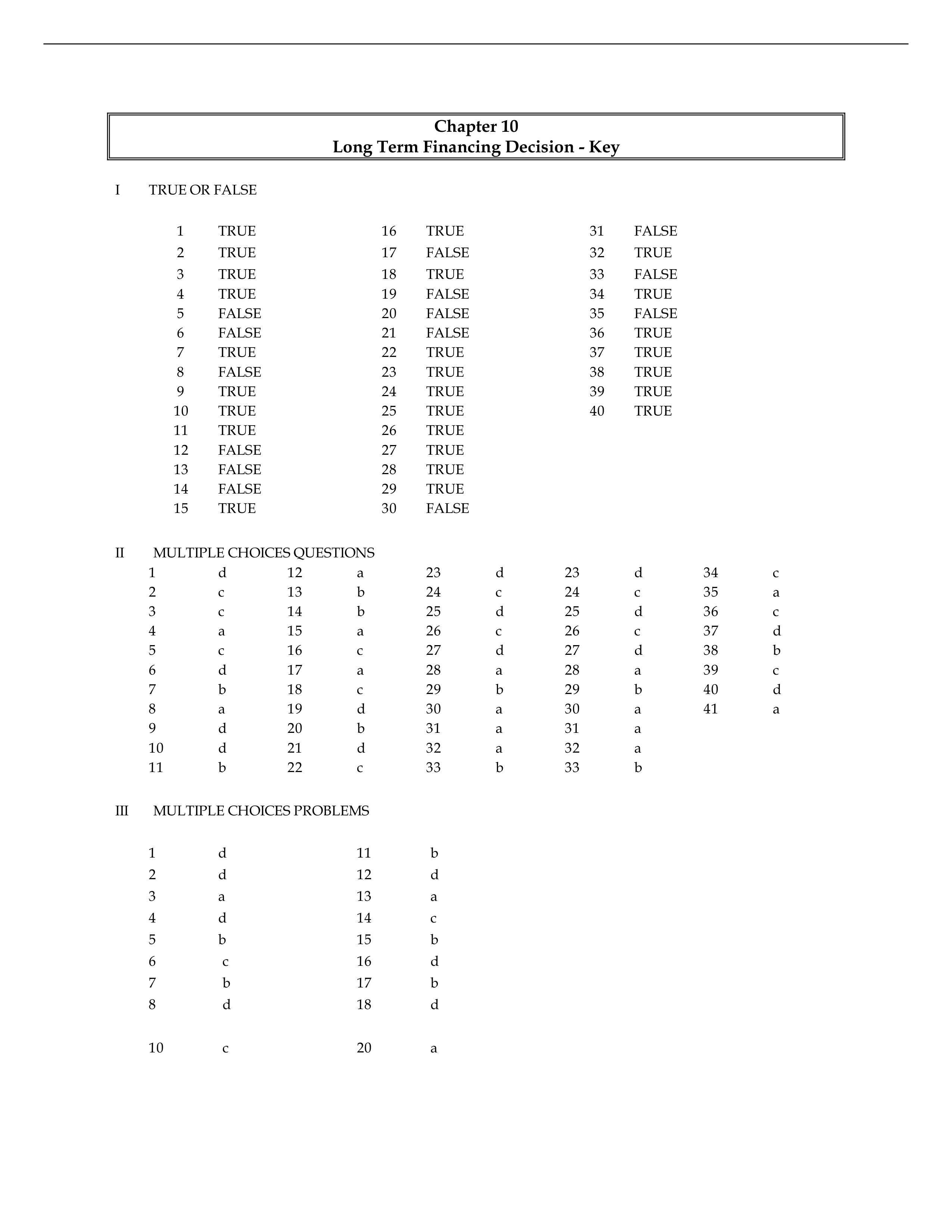 10-Long-Term-Financing-Decision-KEY.pdf_dtx8im0hioy_page1