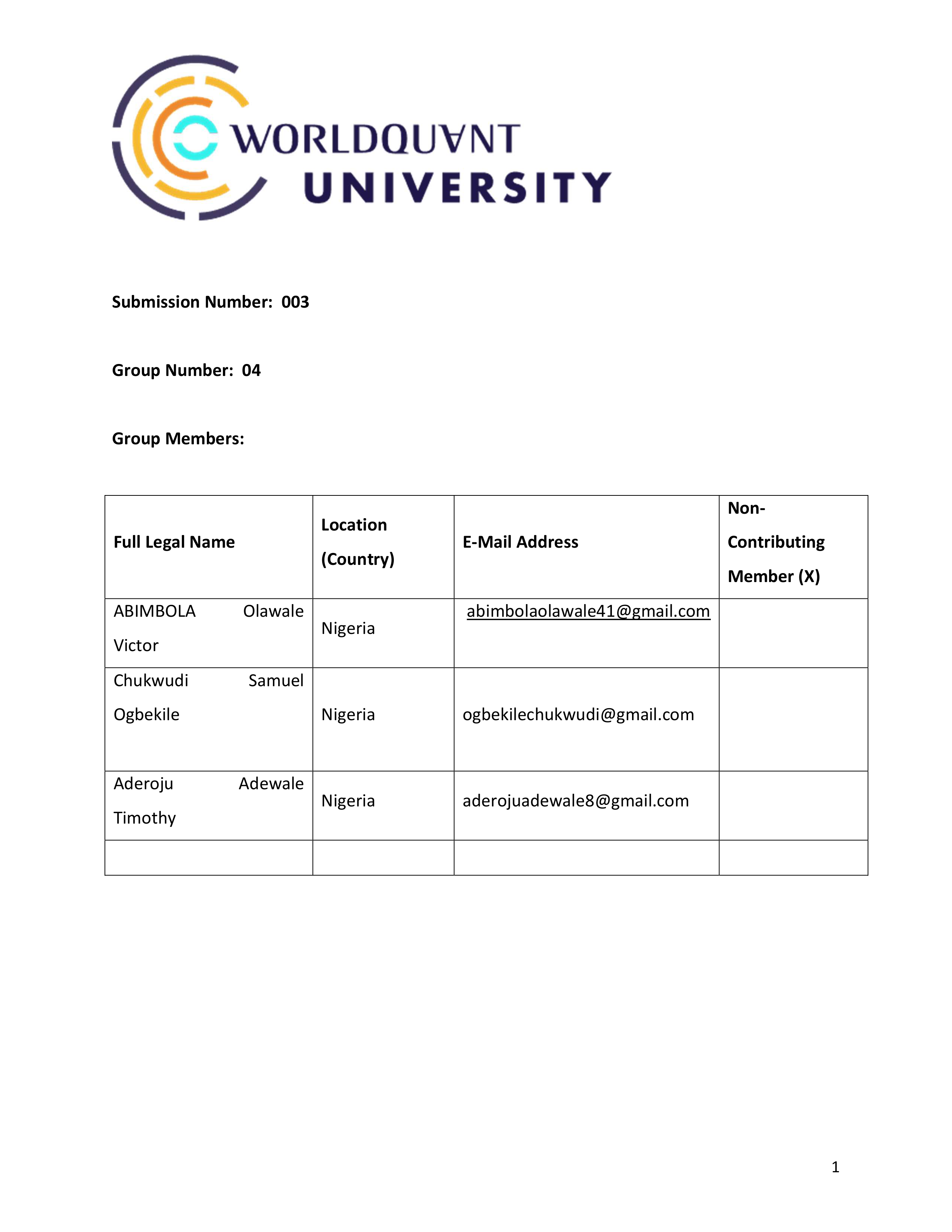 MSCFE 640 Group Project Submission III (1).pdf_dtzkw2b4017_page1