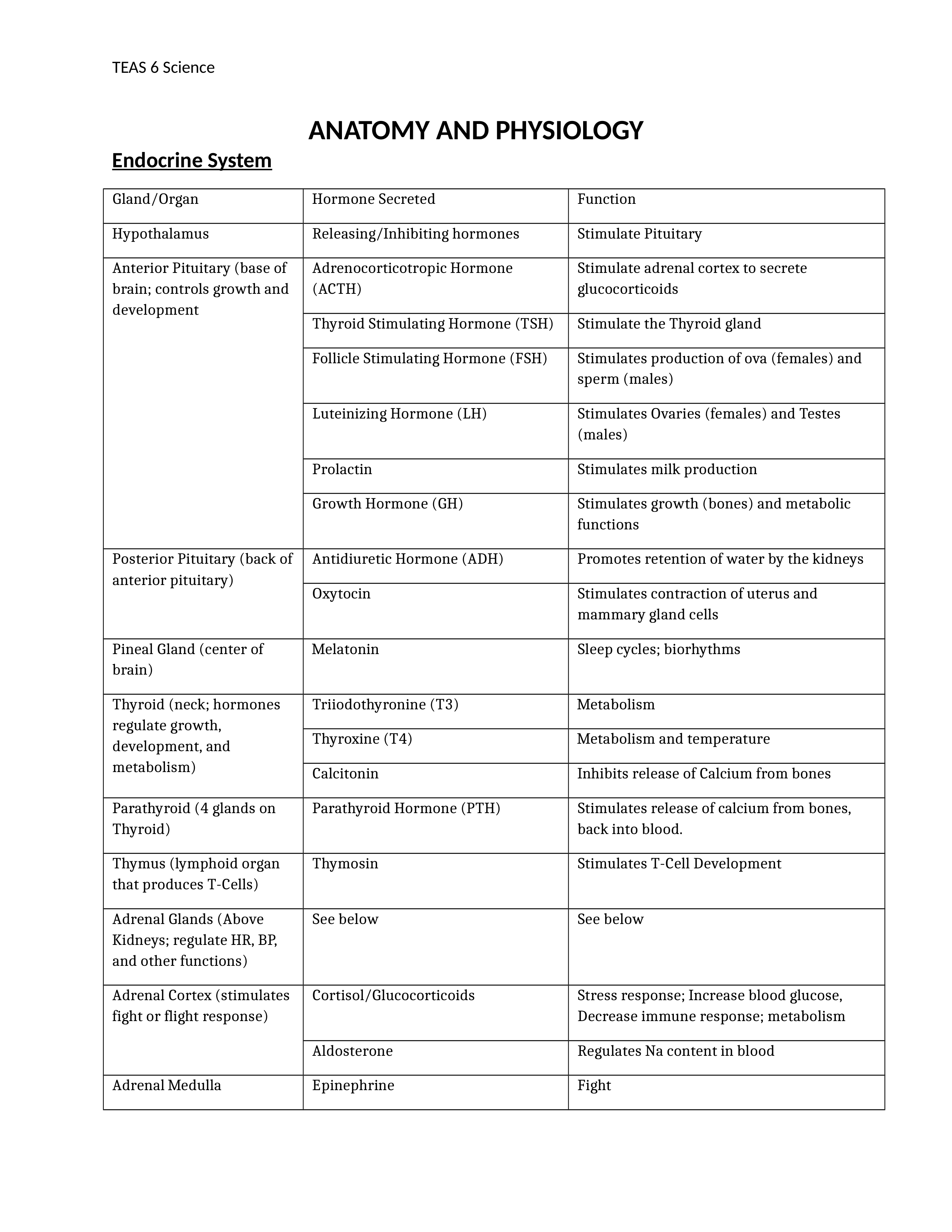 TEAS 6 Science by Kelly_du0499o6gxl_page1