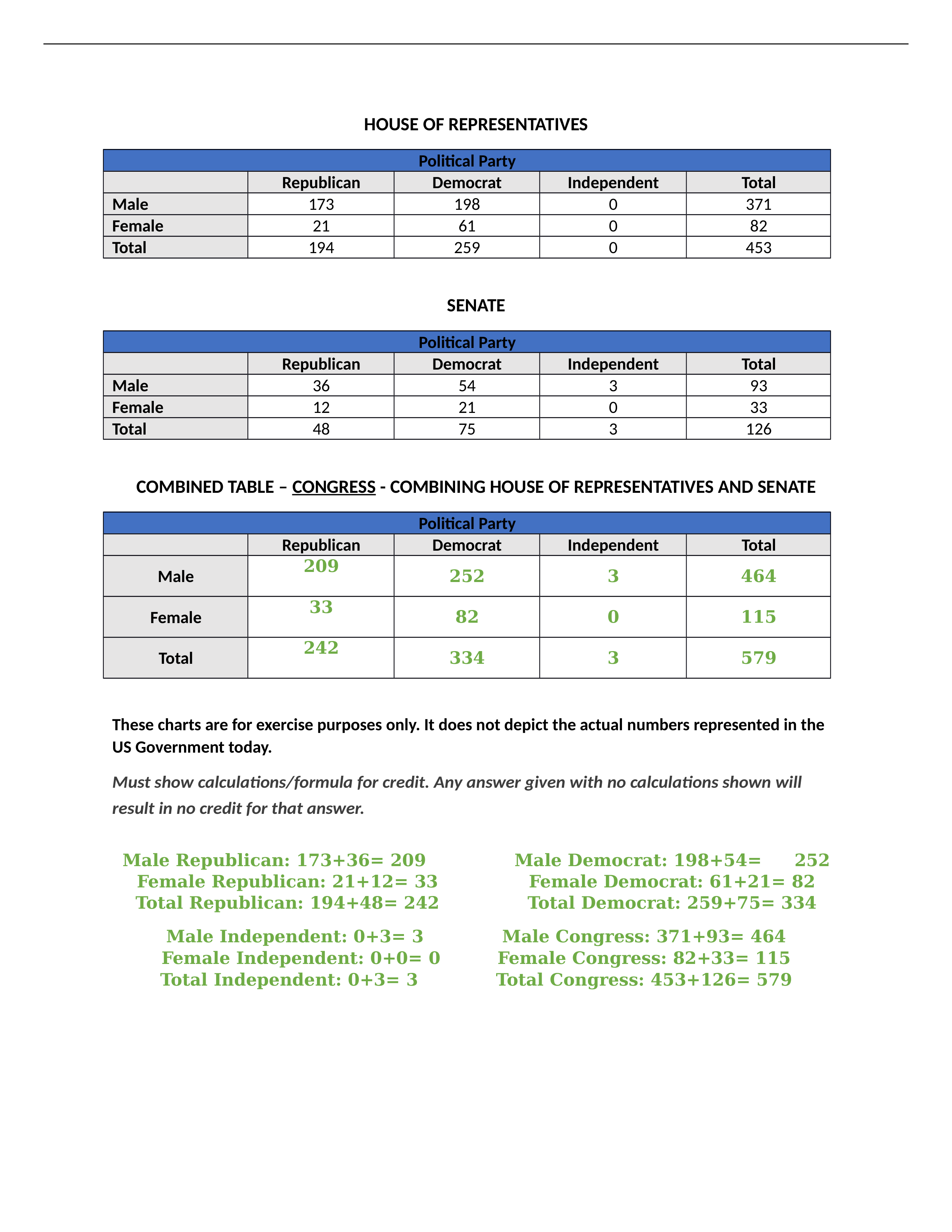 QR Project #3 Congress.docx_du2hw1vdbmg_page1