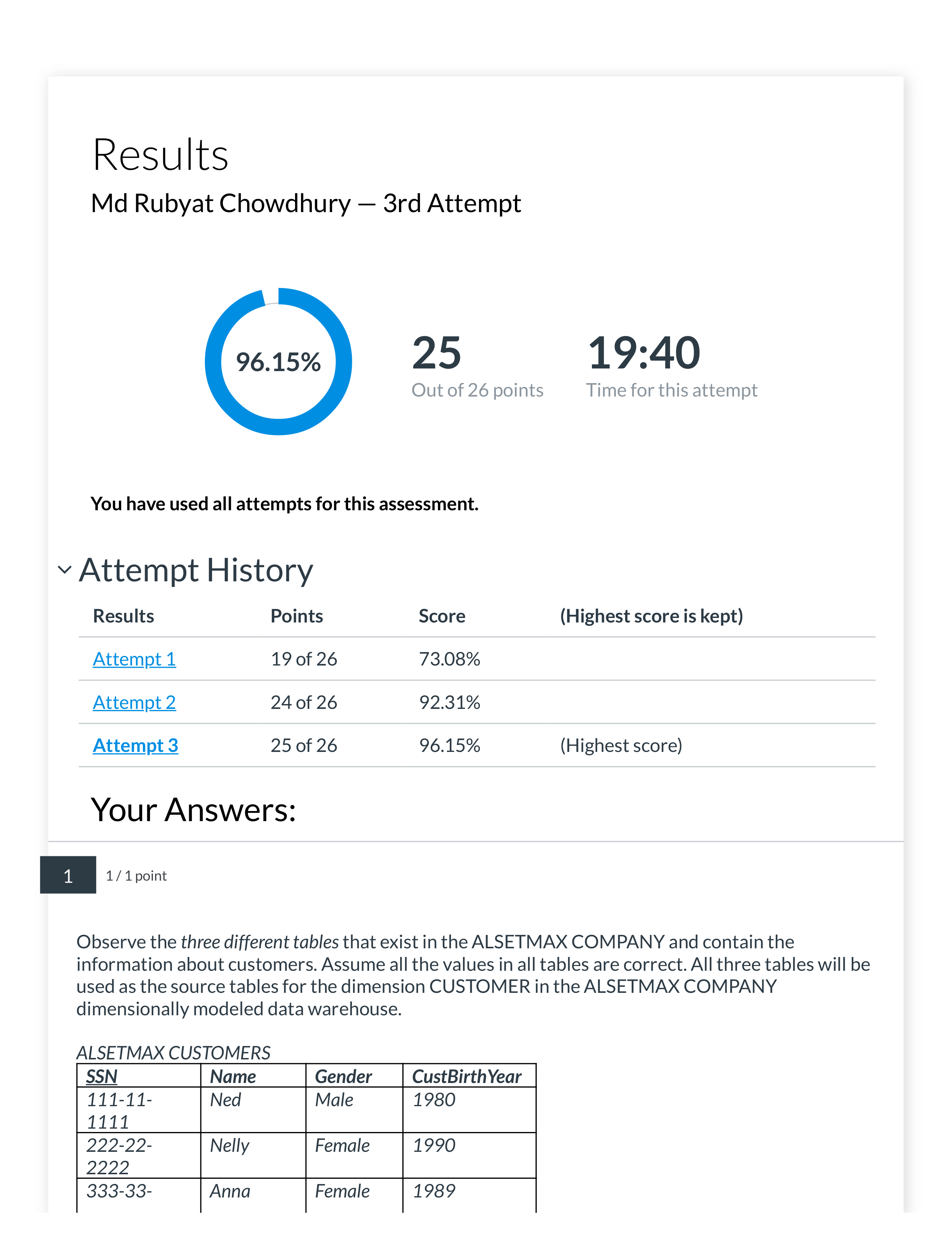 Quizzes 2 report 3.pdf_du4gb5zm3ex_page1