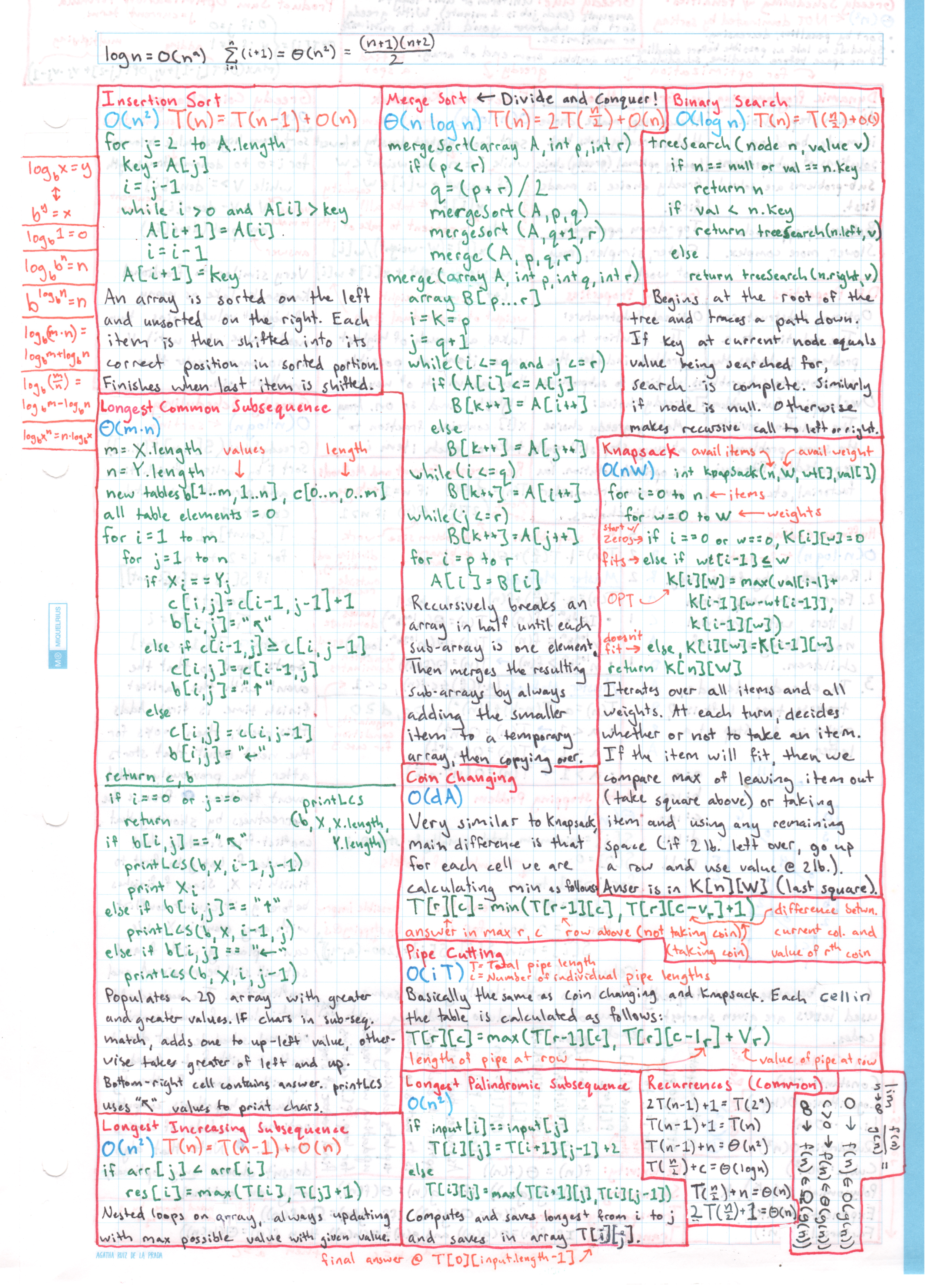 CS325-Midterm-CheatSheet.pdf_du7m3z7un10_page1