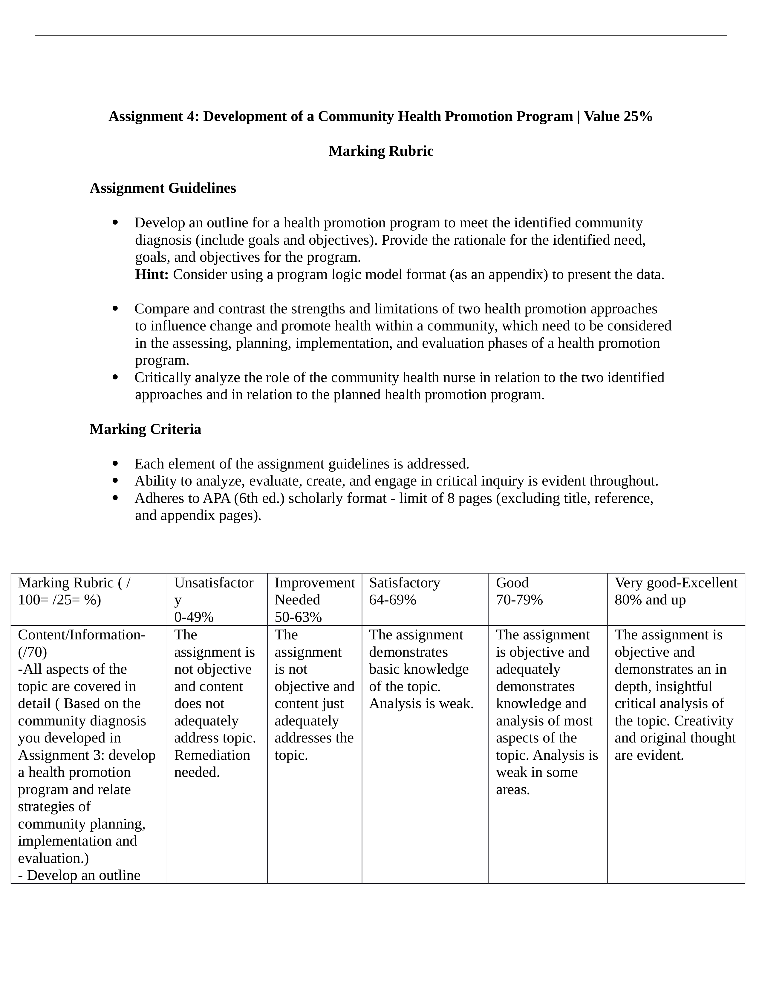 Assignment 4 Marking Scheme and Rubric NURS434C9.docx_du90wdiighh_page1