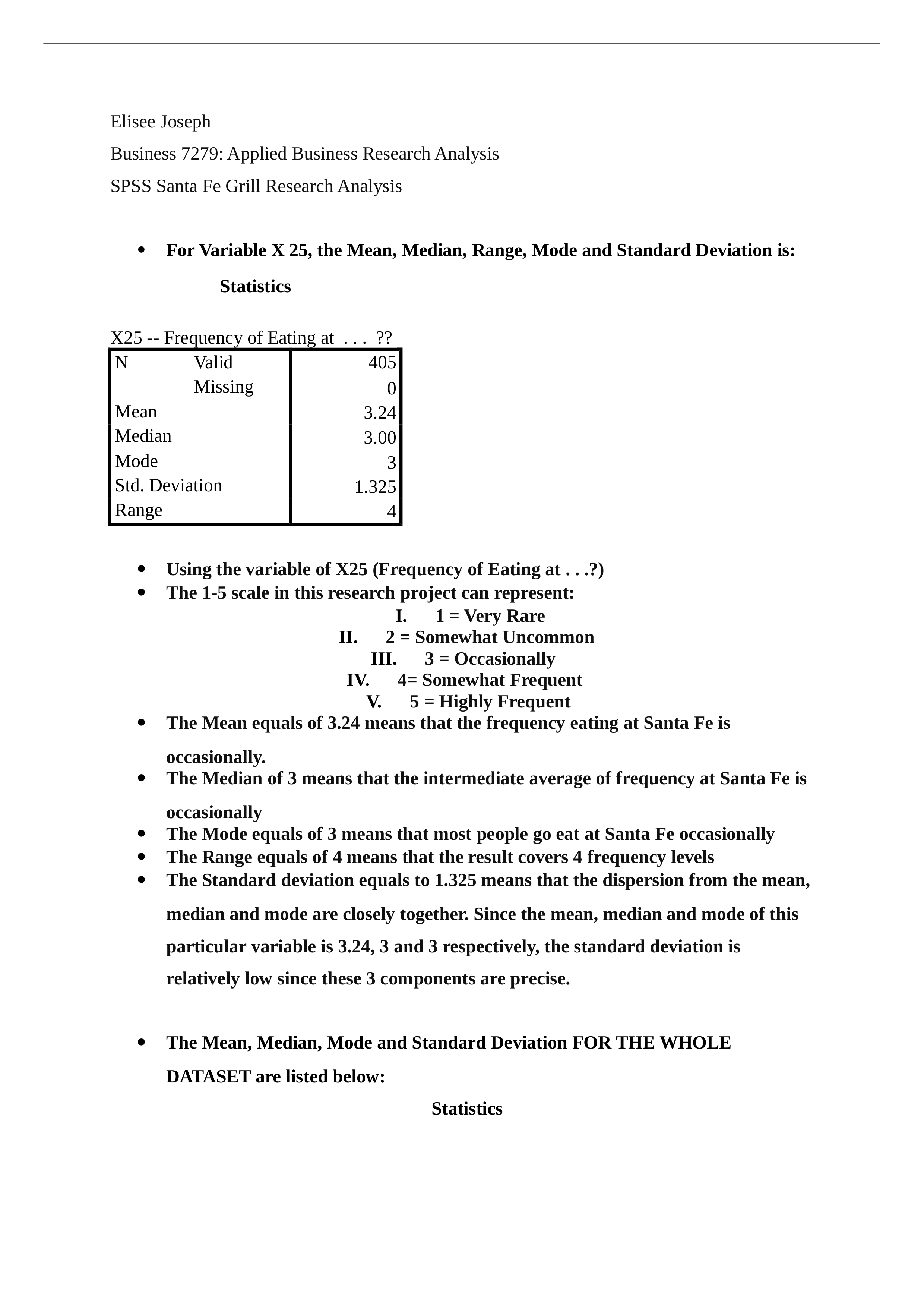 Elisee Joseph Business 7278 SPSS Santa Fe Grill Assignment_du9uhb7e4rg_page1