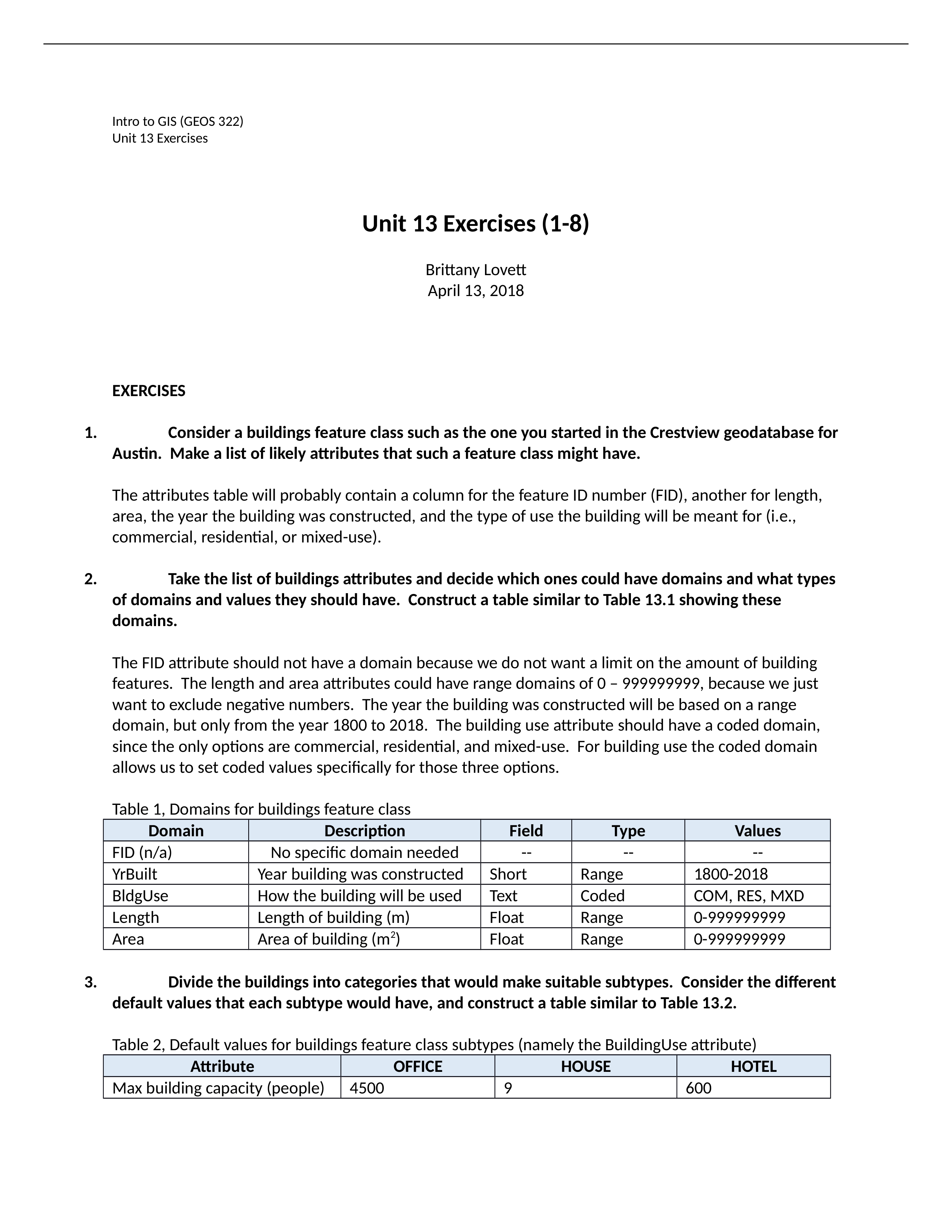 GIS_Unit13_Exercises.docx_dubwvtdi9ce_page1