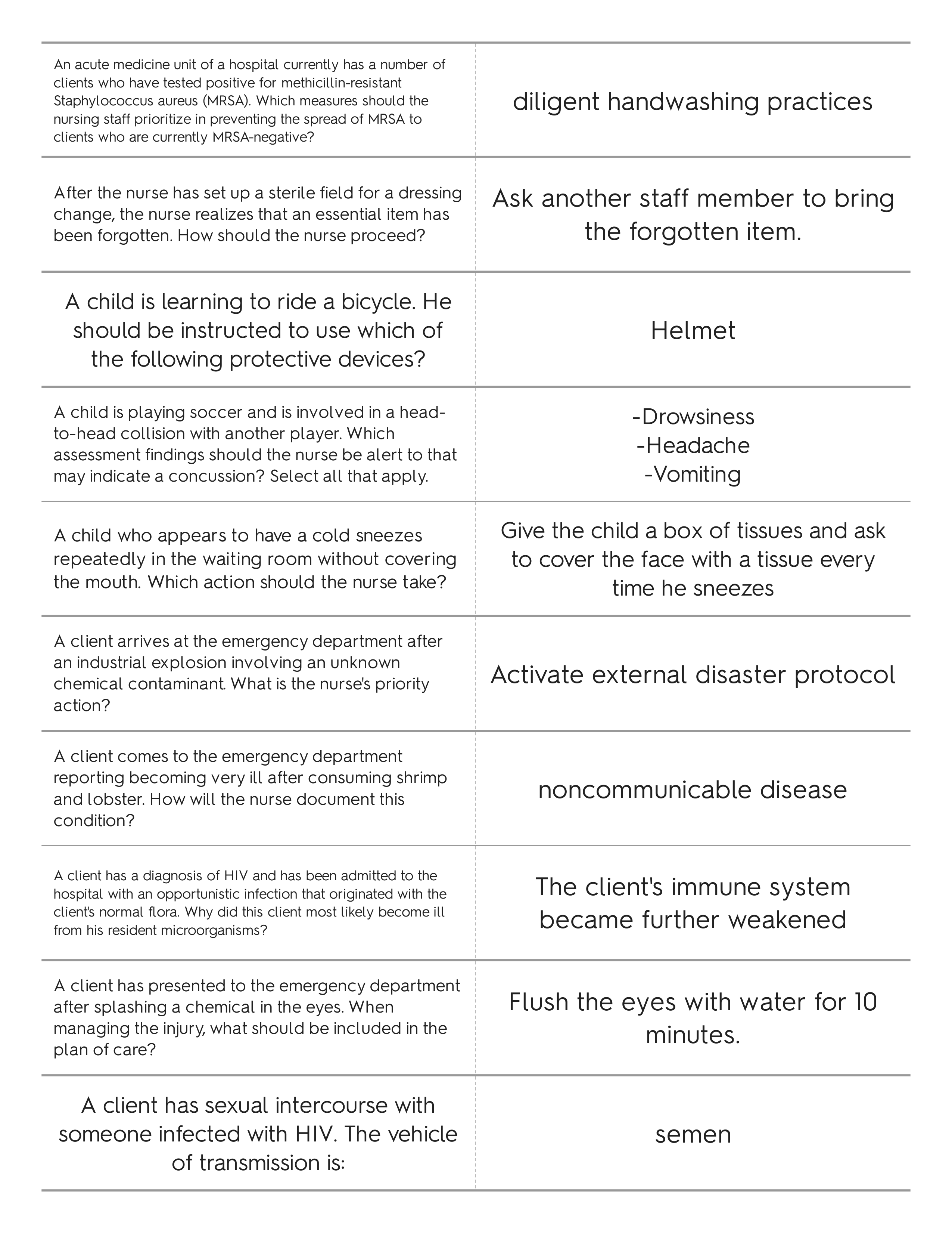 quizlet 24 & 27.pdf_dufn43sobxj_page1