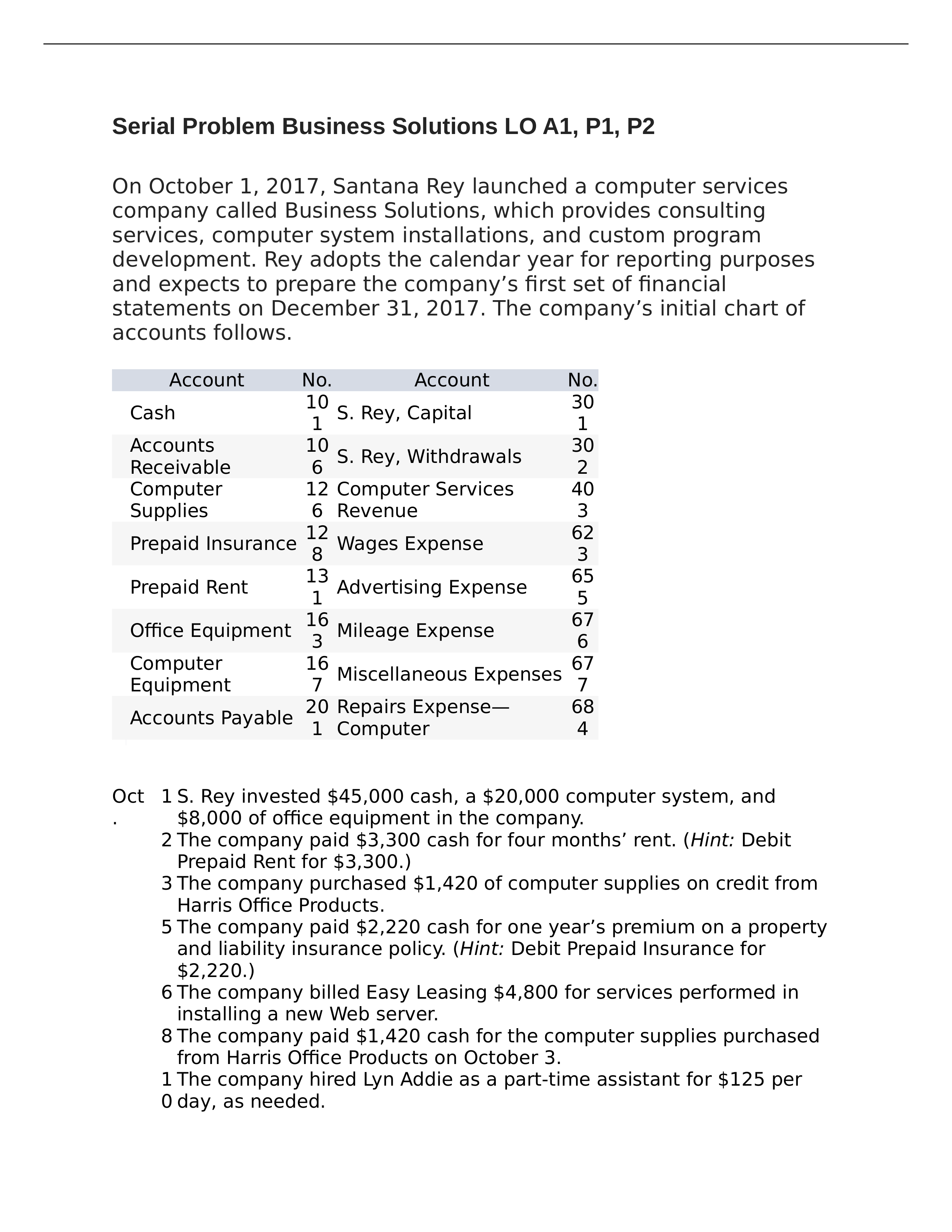 Serial Problem Business Solutions LO A1, P1, P2.docx_duhfkywnxa7_page1