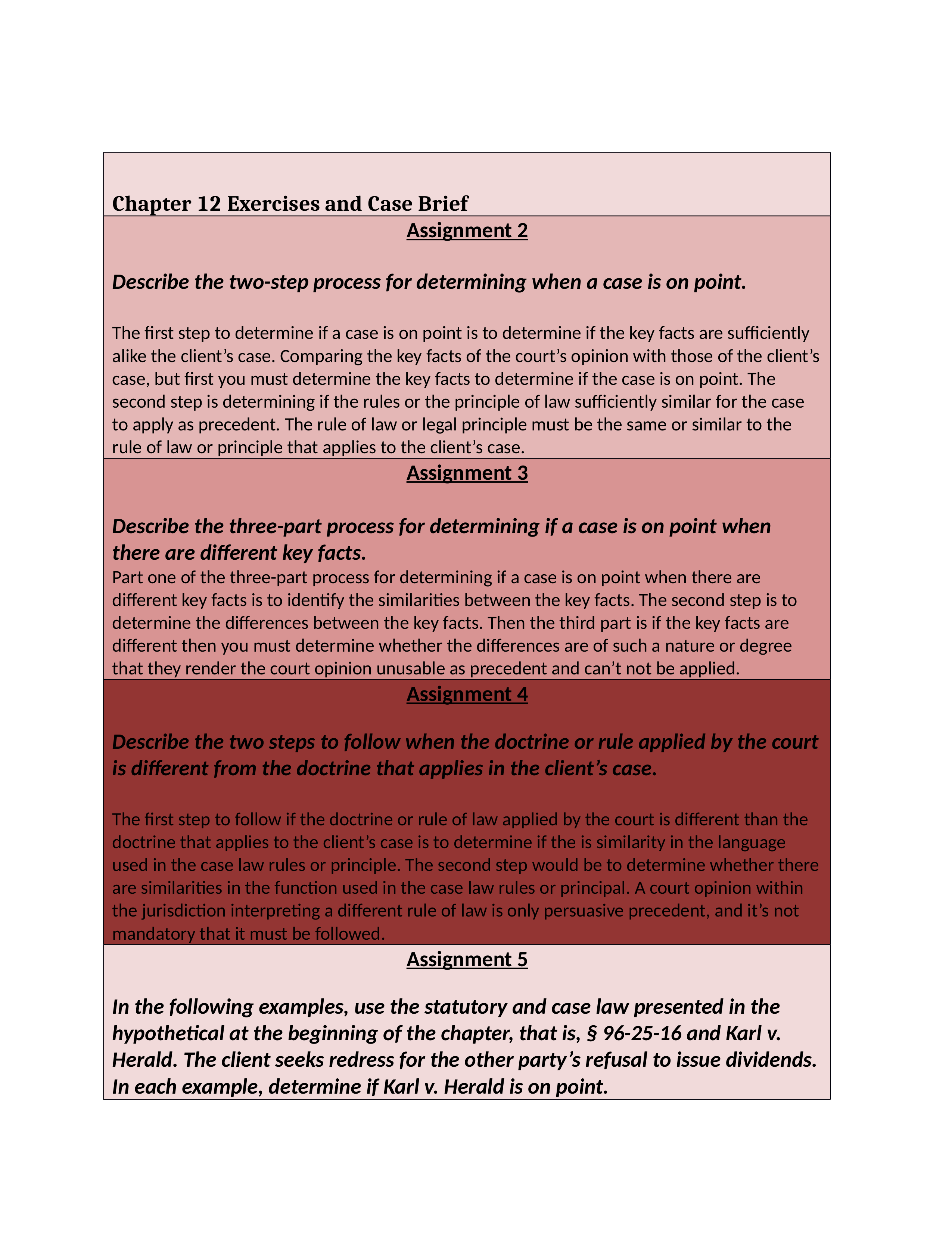 Chapter 12 Exercises and Case Brief.docx_dunuyx8pp3y_page1