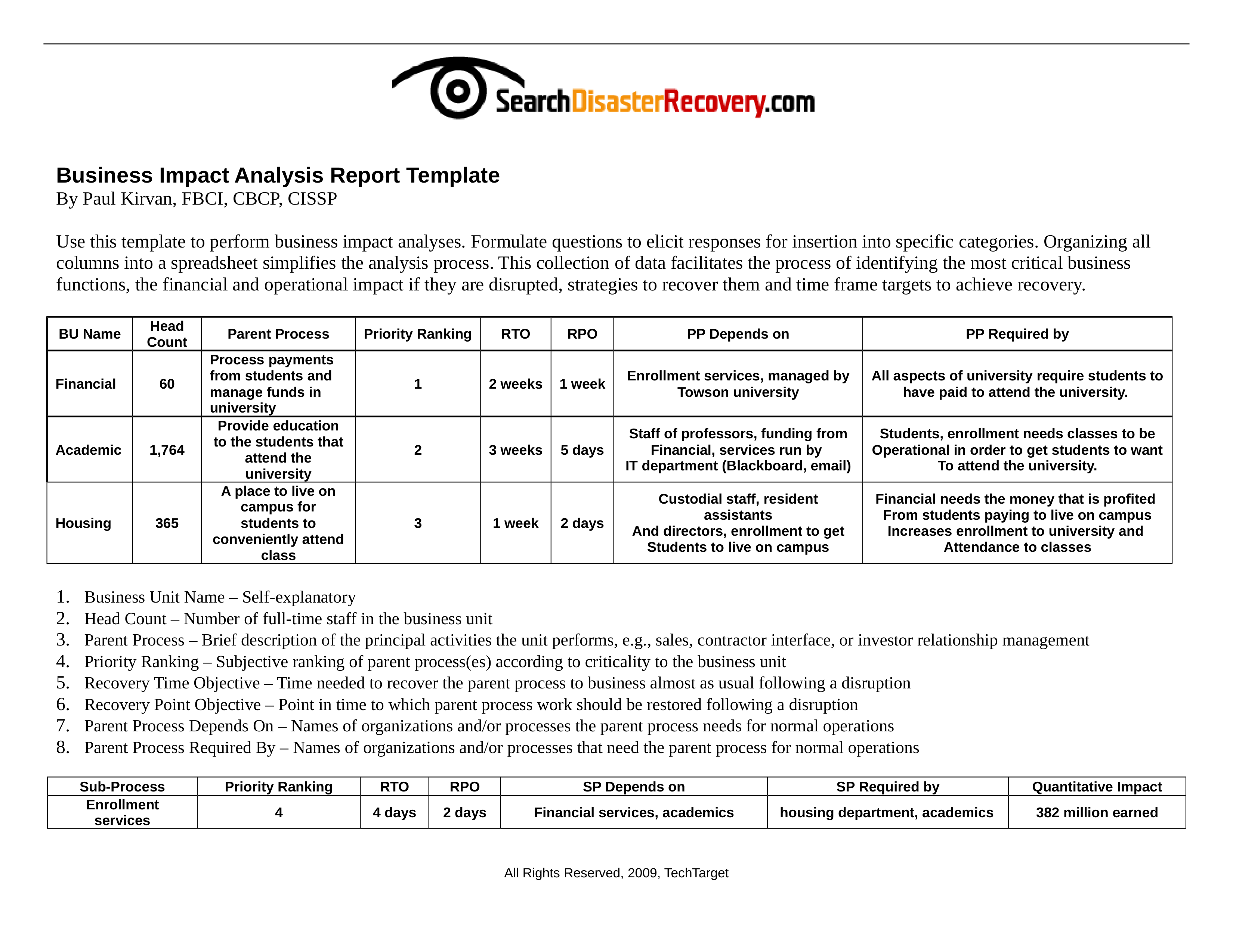 ITEC 437 business impact analysis report.doc_dupzswy1nw2_page1