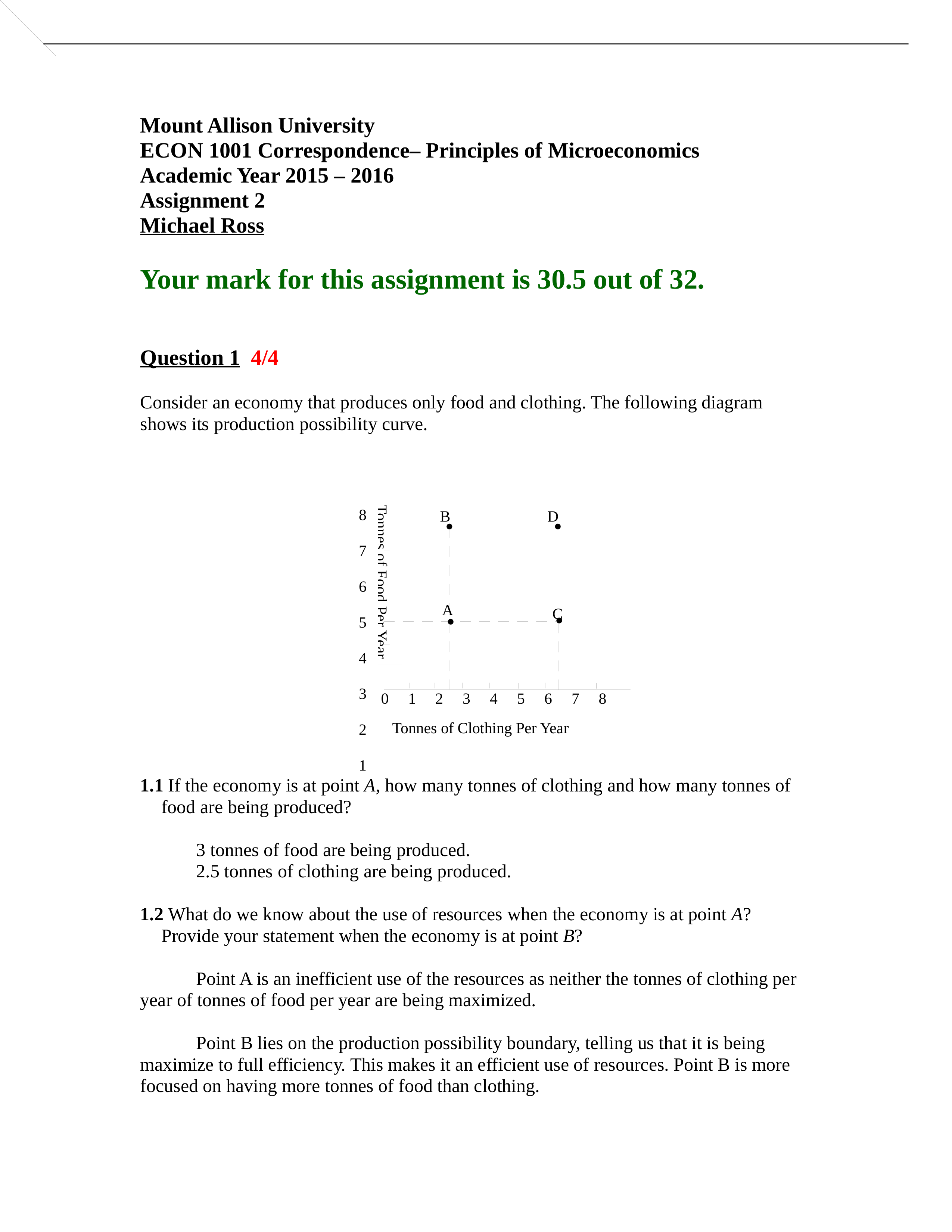 ECON 1001cor Ross Assign 2 2015 16f.docx_duqsleipxoy_page1