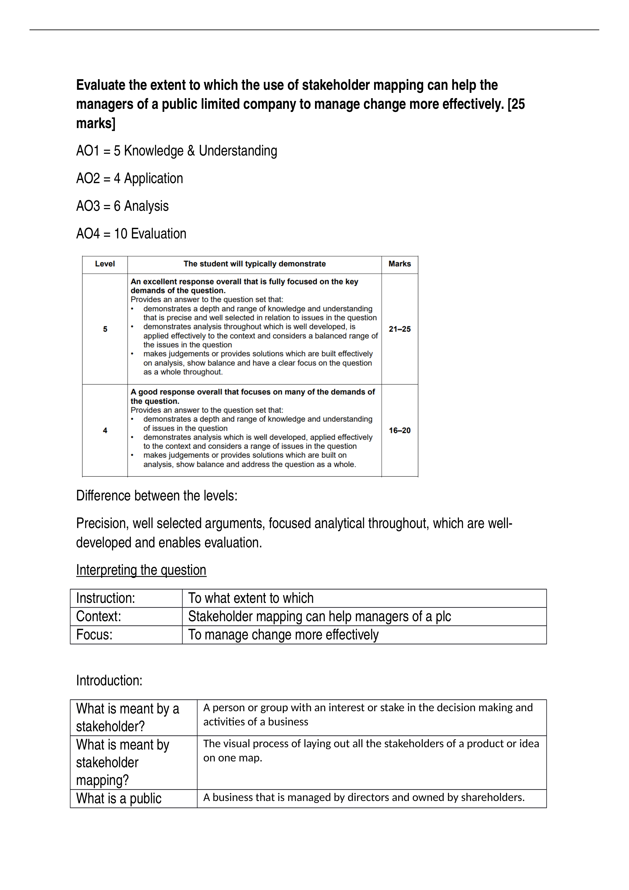 Stakeholder Mapping 25 mark question.docx_duta9qnhuhr_page1