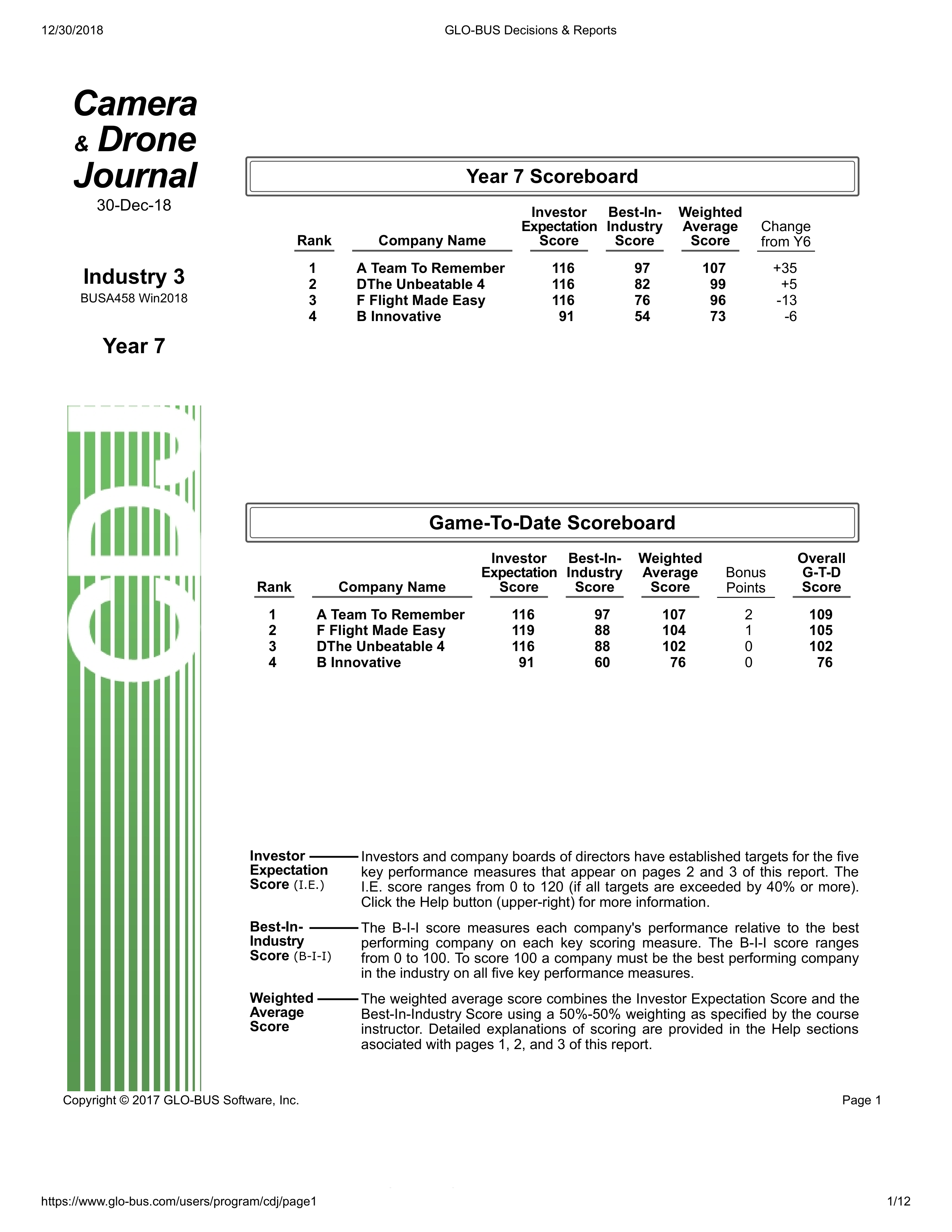 Camera and Drone journal Yr 7.pdf_duth08a9n2p_page1