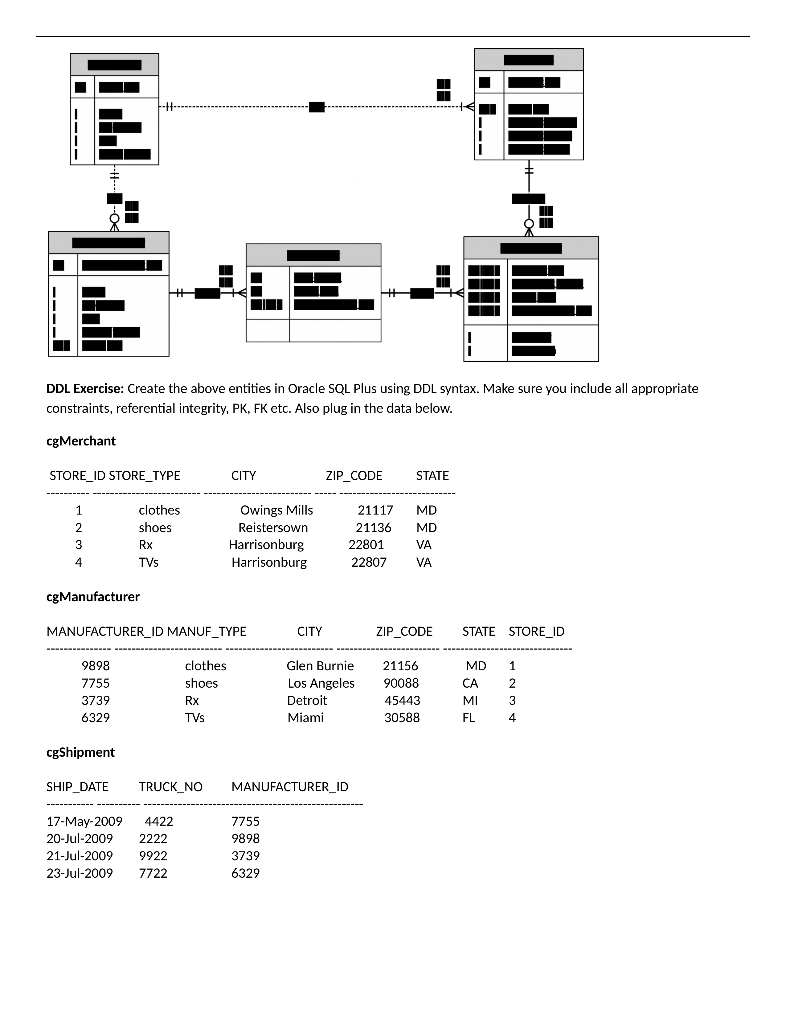 5-Table_DDL Exercise_.doc_dv2nx68hmpq_page1