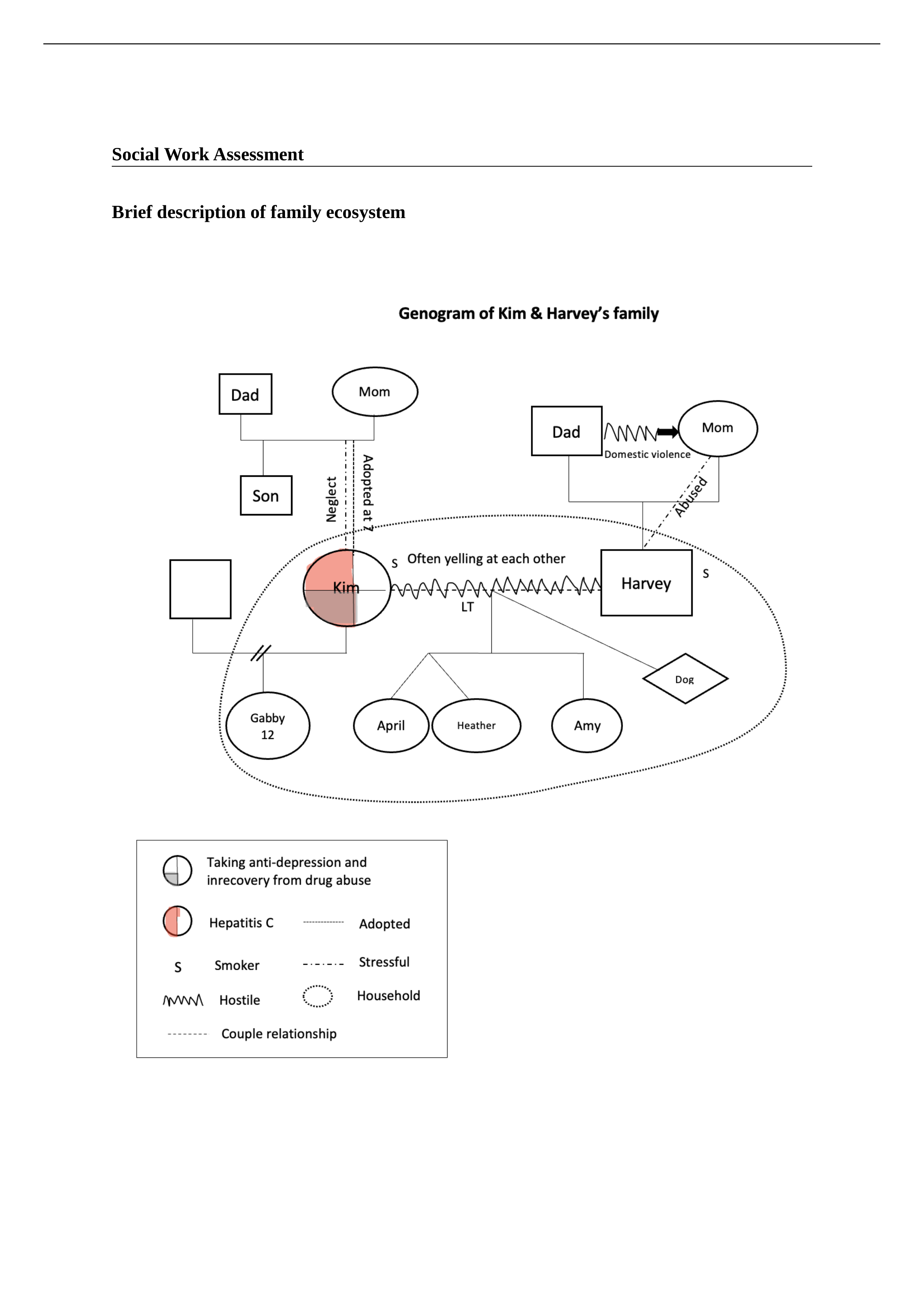 Tran_ThiNgocChau_HGW527_Assessment3.docx_dv3pxf82fmf_page1