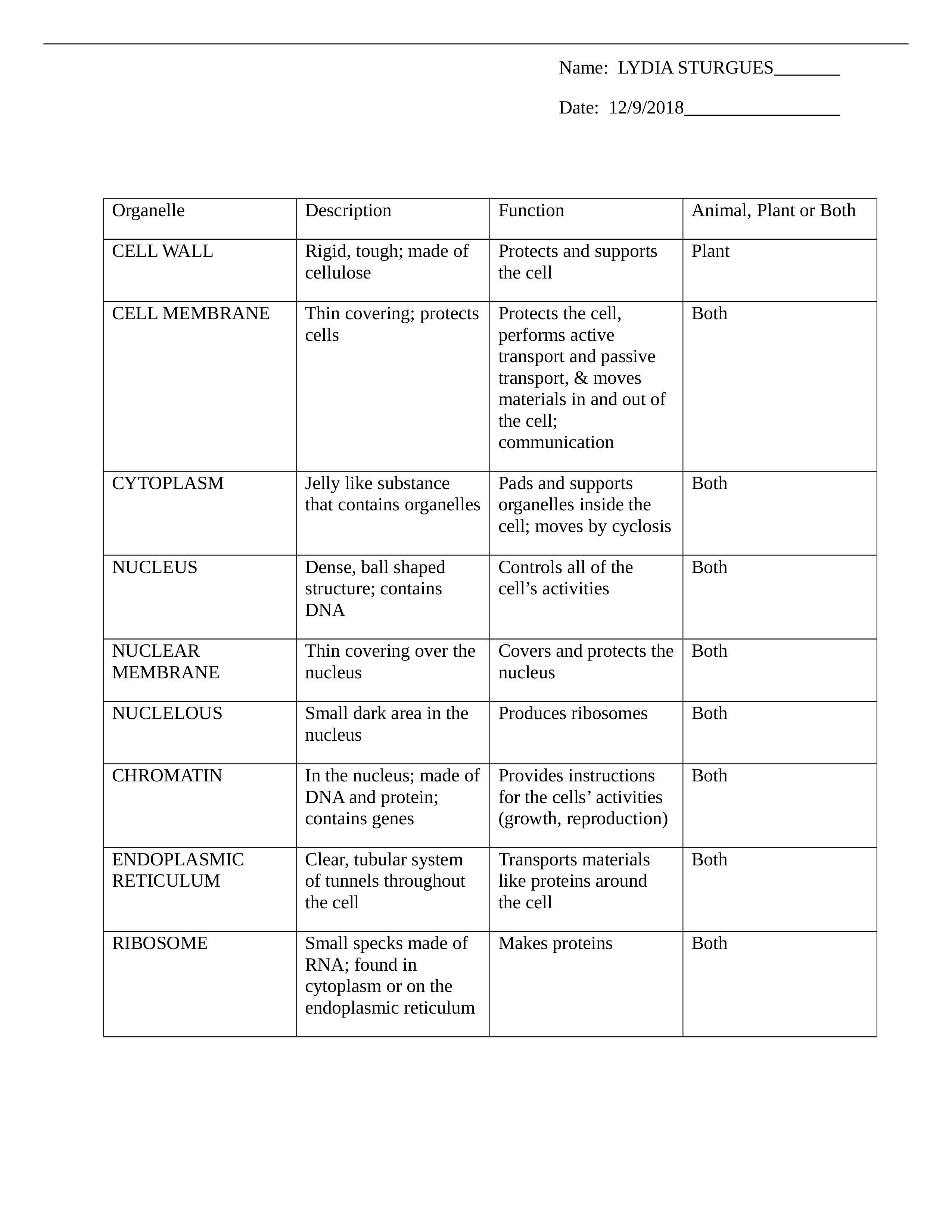 CellOrganellesWorksheet.doc_dv9pb2zsh7e_page1