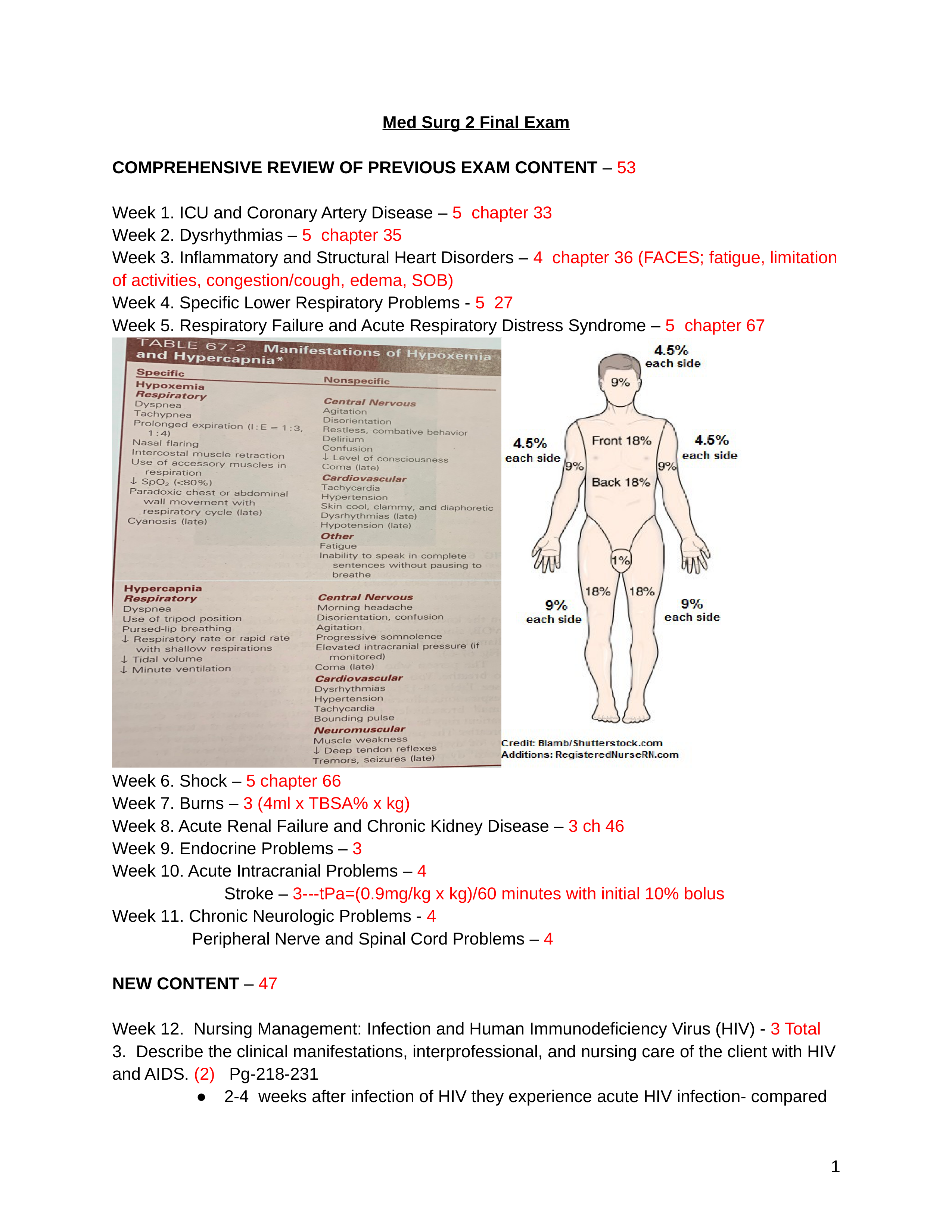 Med Surg 2 Final Exam.docx_dvbguxins00_page1