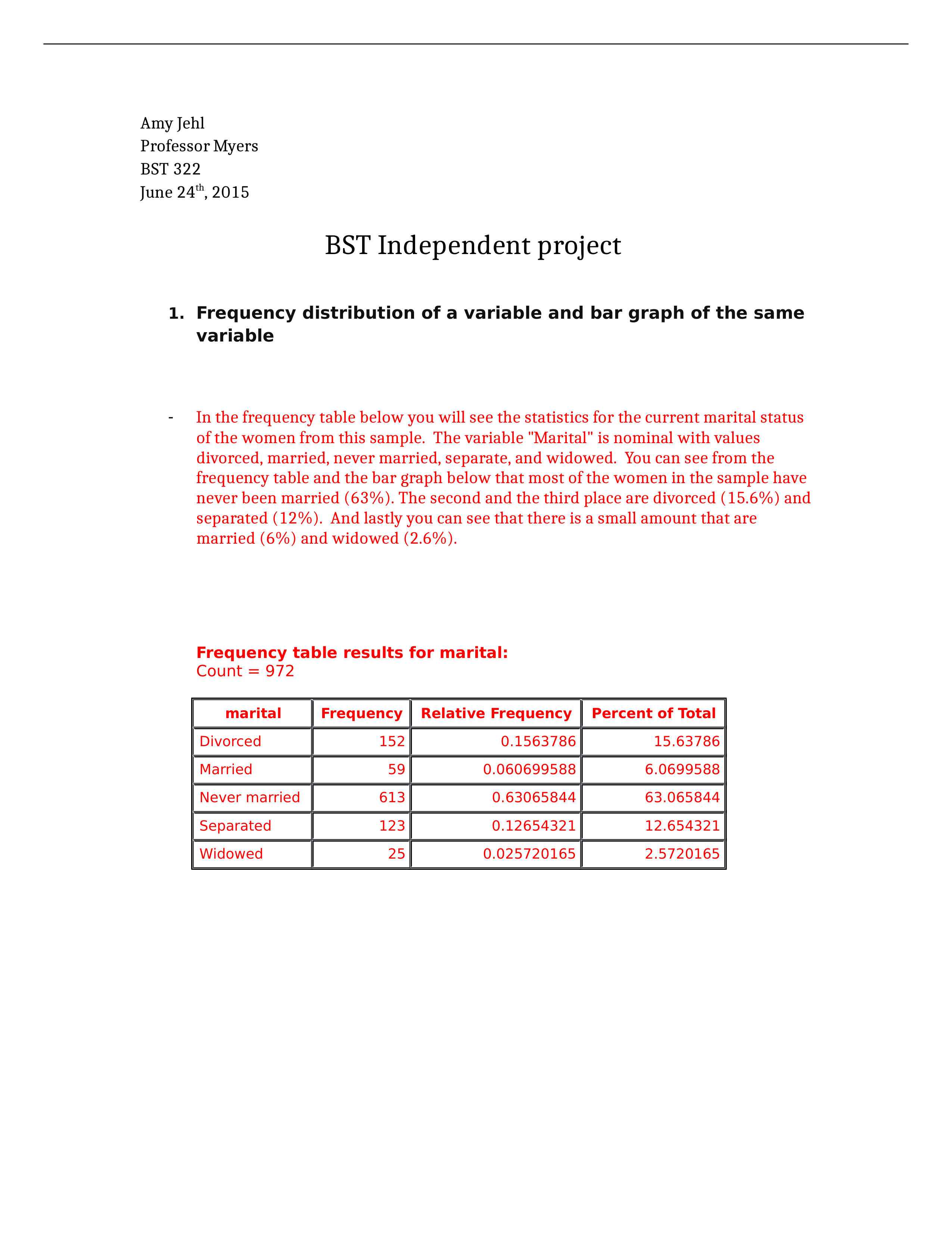 BST Indpendent Project_dvgbkwz11mi_page1