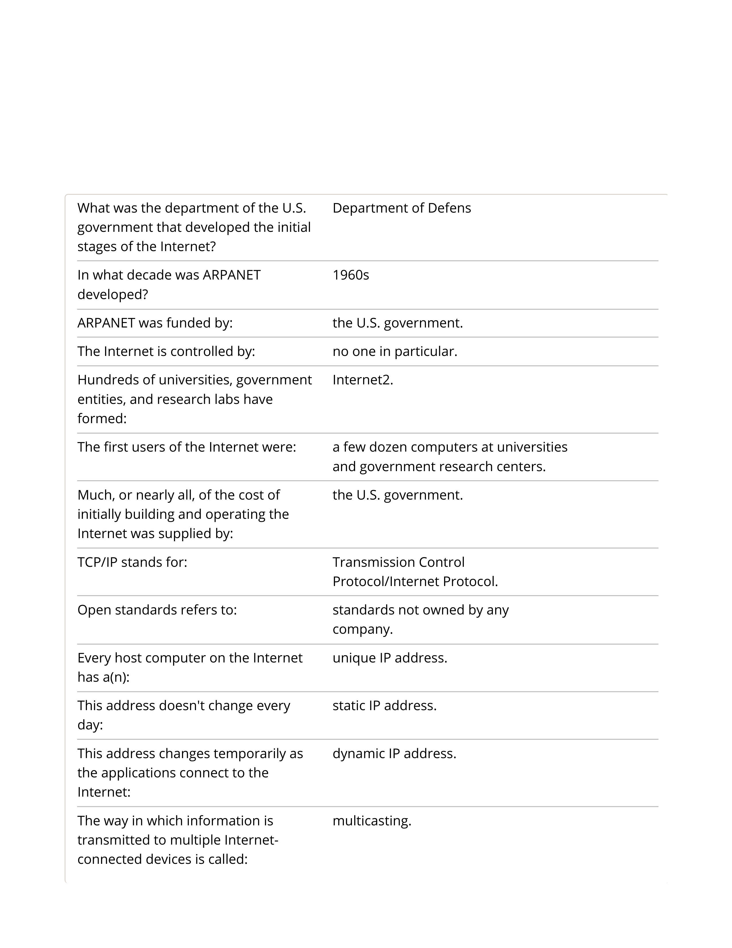 Quiz #3 (2)_dvjlsl5h1mc_page1