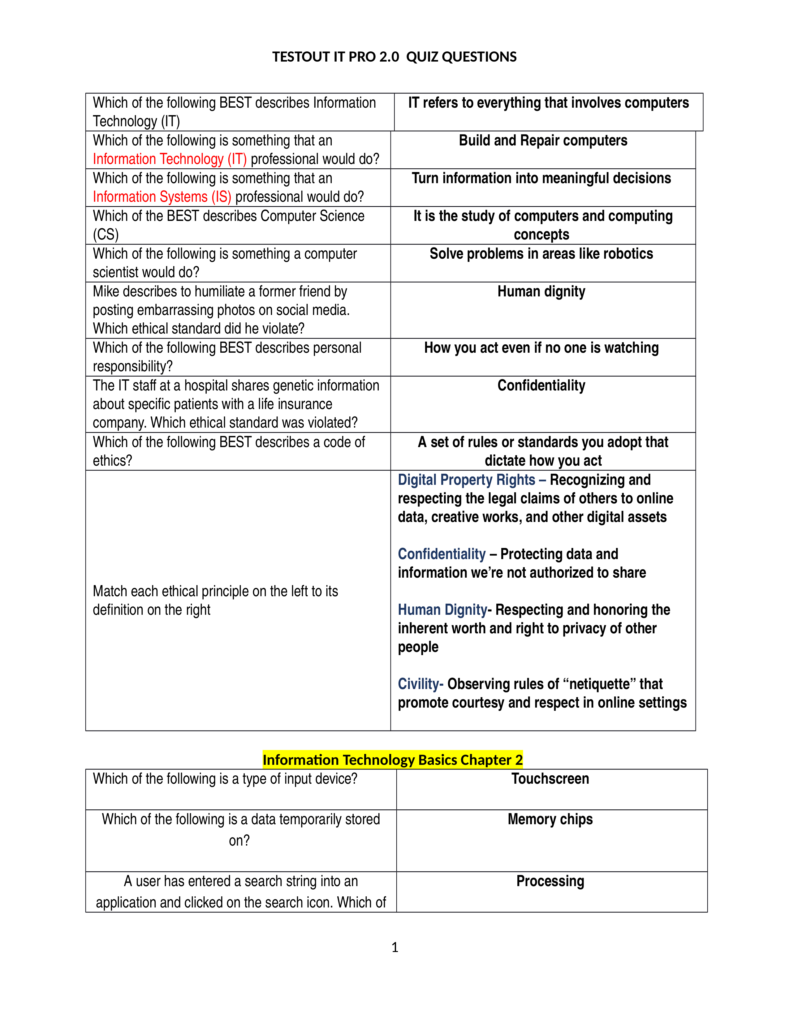 TESTOUT QUIZES  STUDY GUIDE.docx_dvt1pj801bn_page1