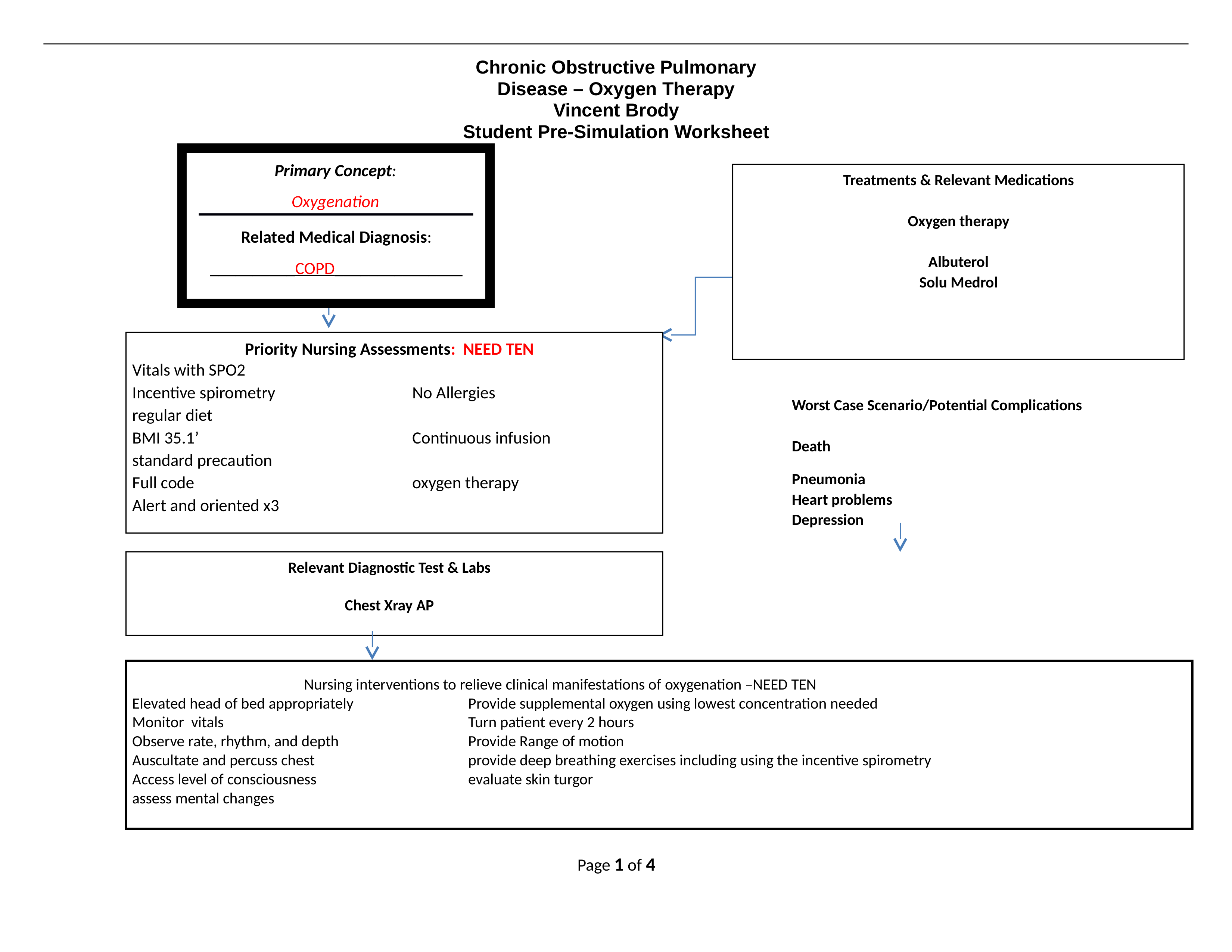 NUR134 COPD Vincent Brody Student Pre-Simulation Worksheet 1 (1).docx_dvvpht2pgn8_page1