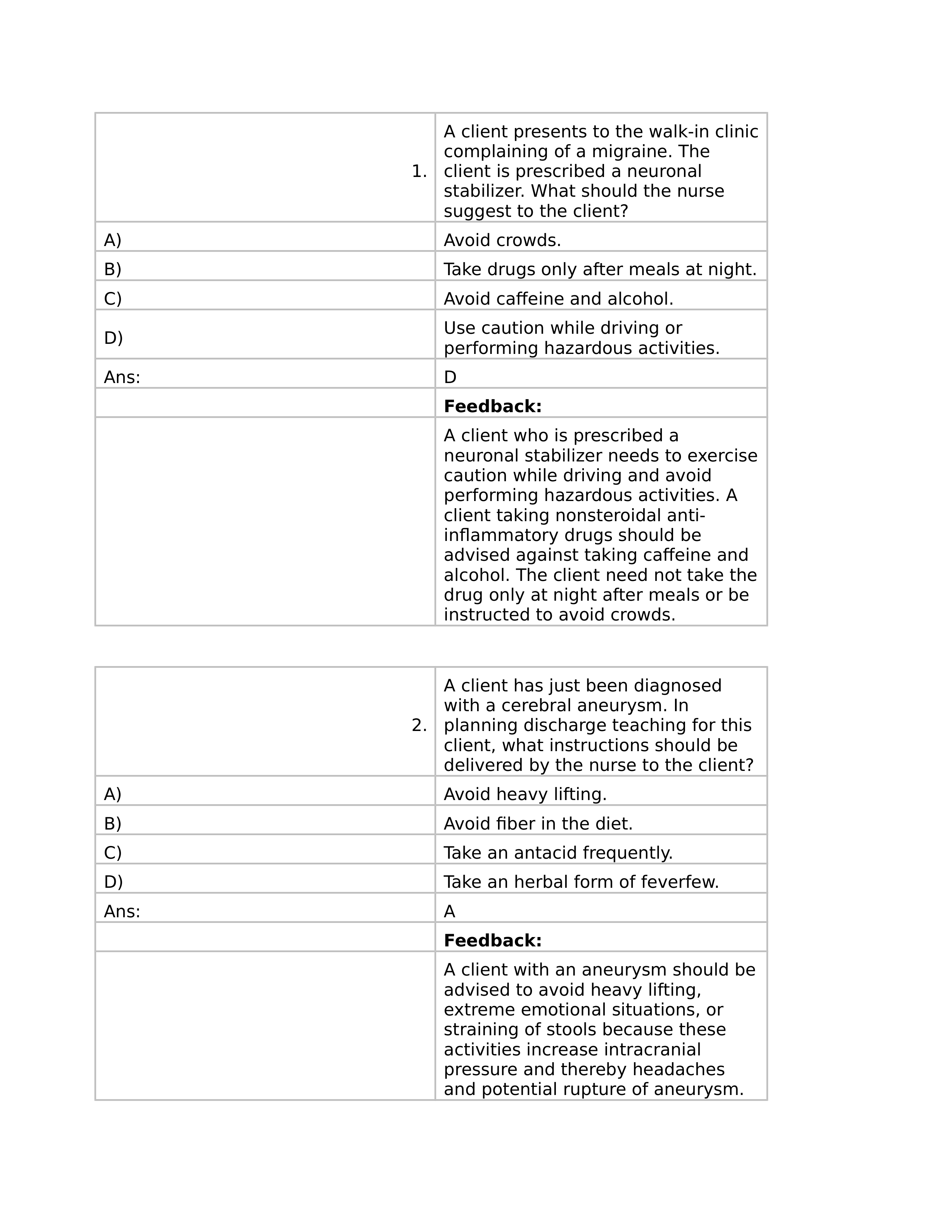 Chapter 38, Caring for Clients With Cerebrovascular Disorders.rtf_dvwj1x9wlzo_page1