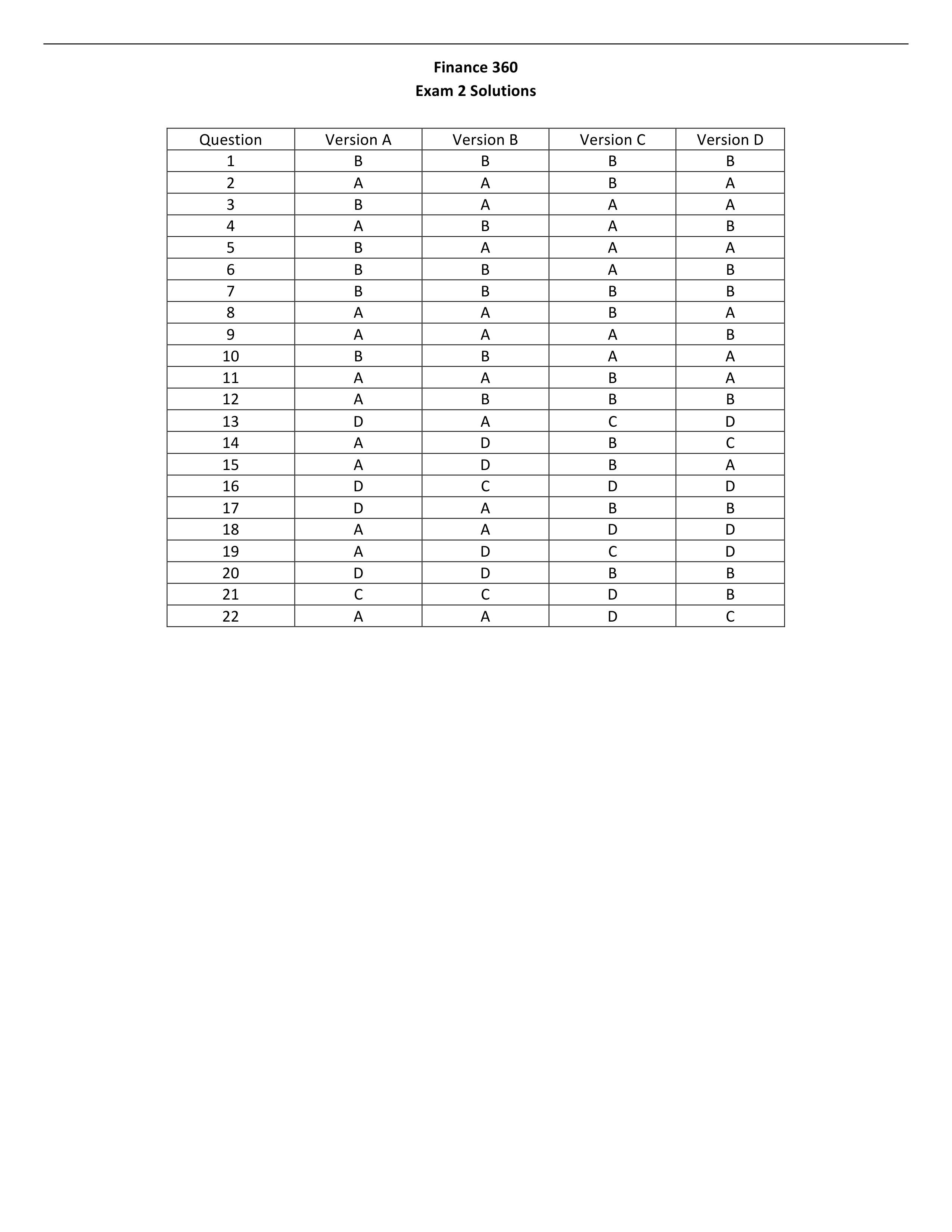 Exam 2 Solutions_dvyz0g92dnz_page1