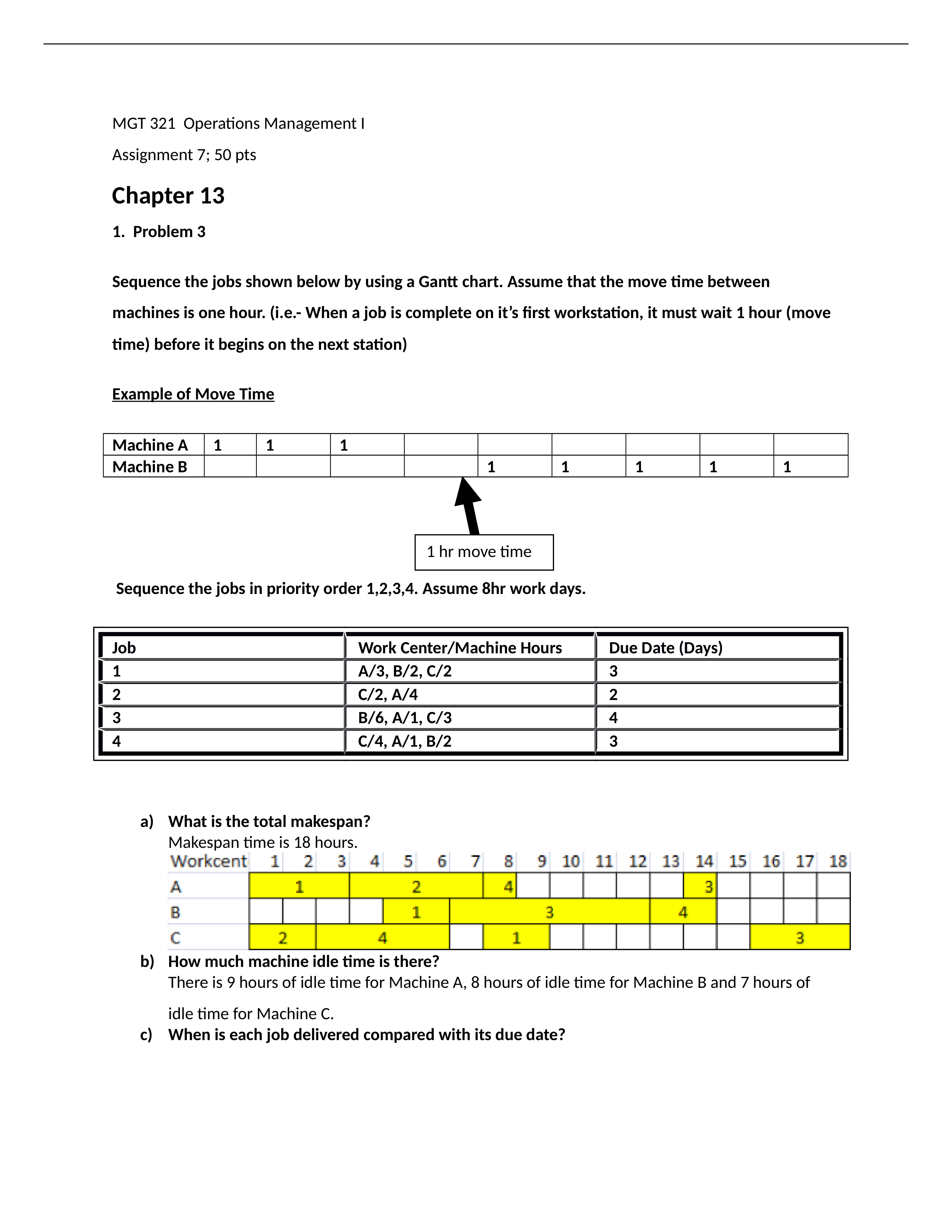 Assignment 8-Scheduling.docx_dvyzg4ssyo5_page1