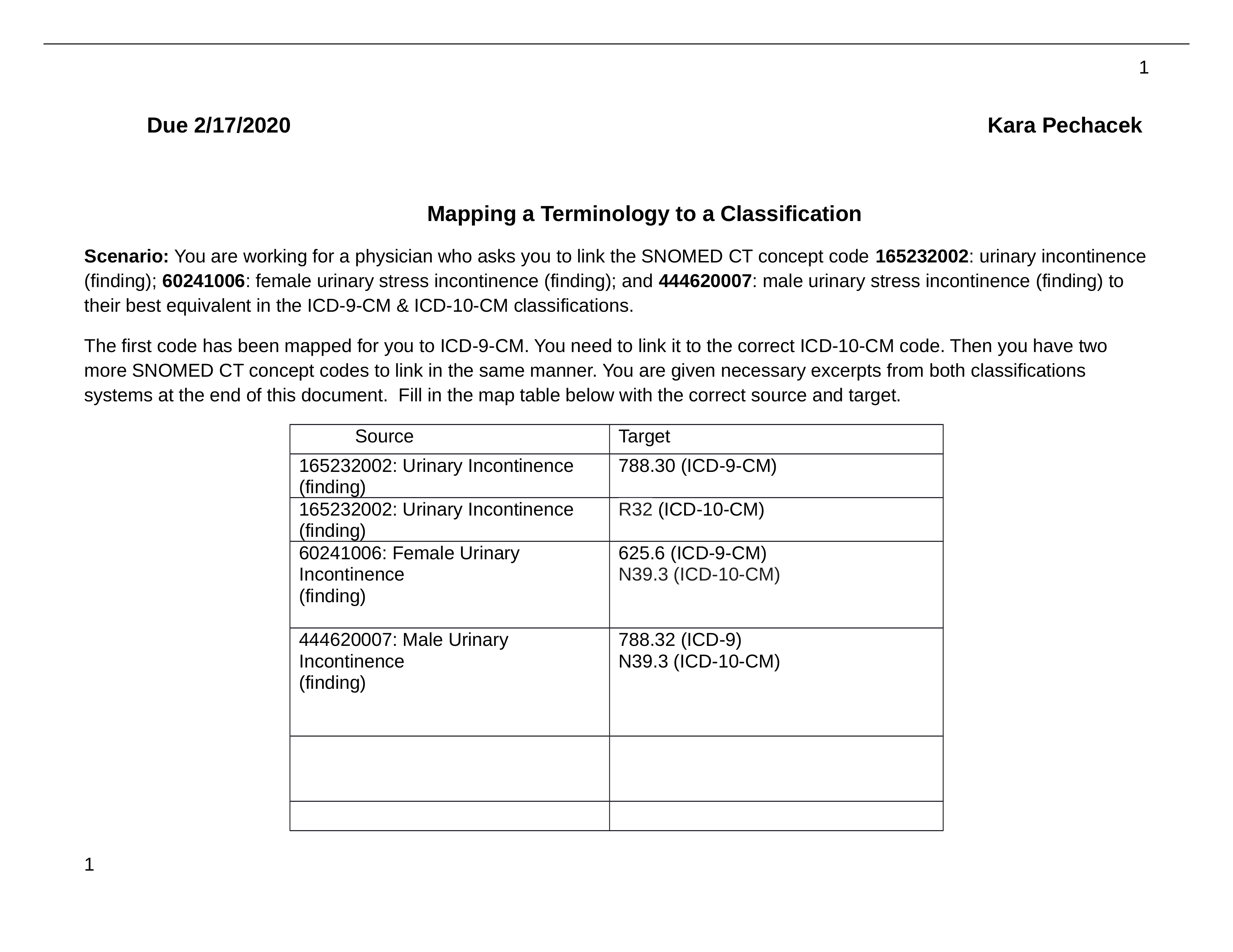 HW3_HIMT380_PartA_KP (2).docx_dw2aca3q8dc_page1