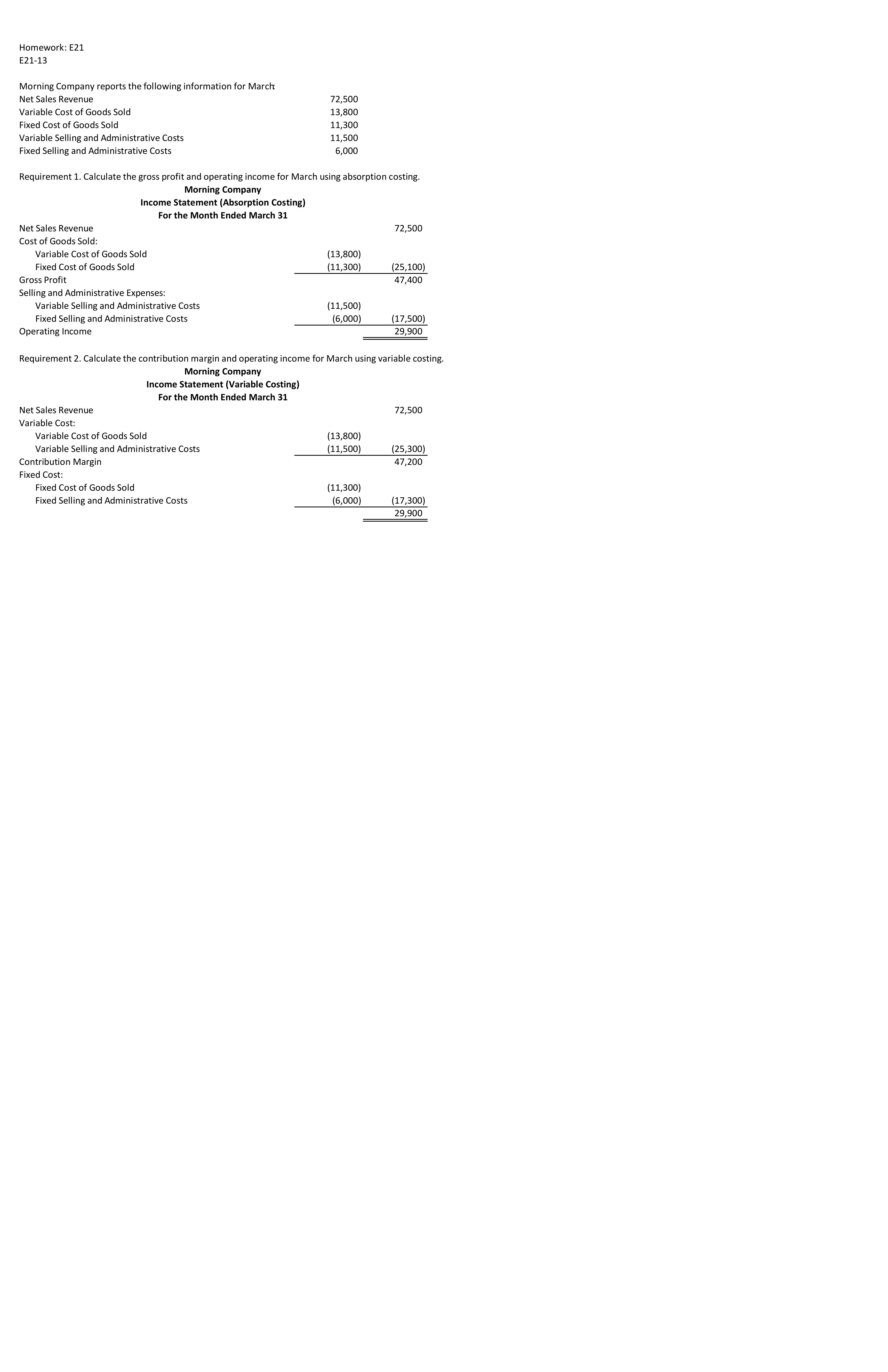 ACCT 202 T21-22 Notes.pdf_dw3r2vi1p7g_page1