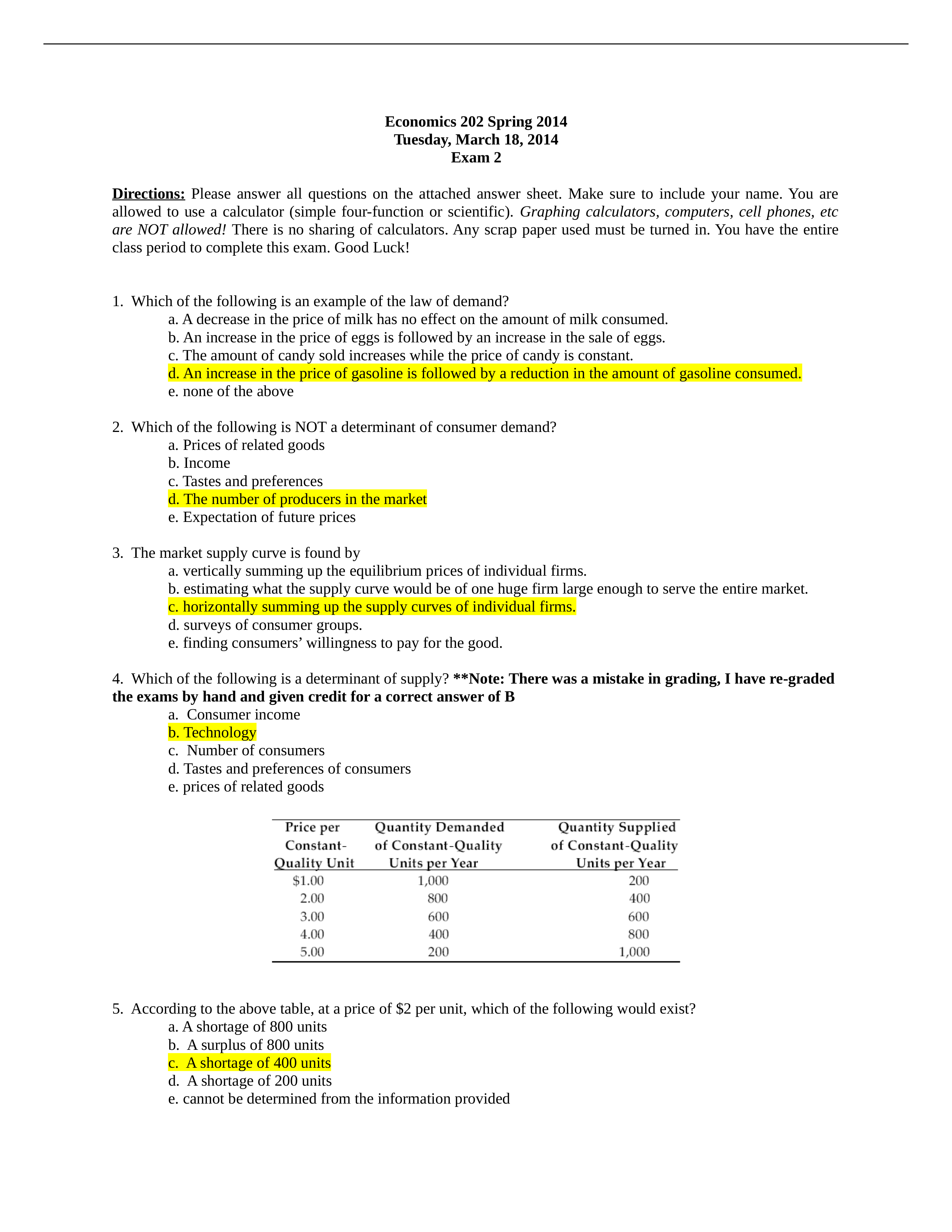 202 Exam 2 Spring 2014(1)_dw6h0v670fs_page1