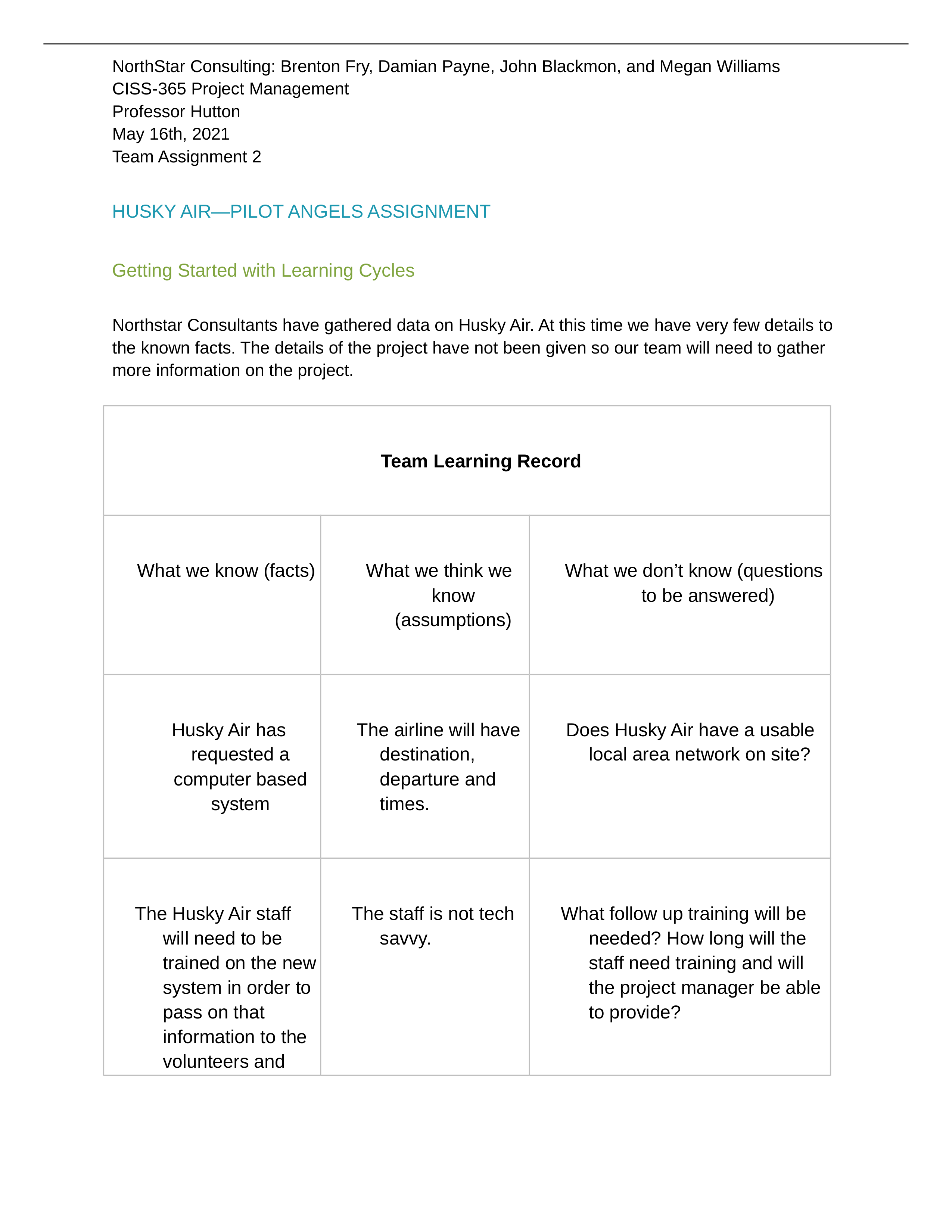 Team Learning Record and Action Plan.docx_dwb2ndtct2z_page1