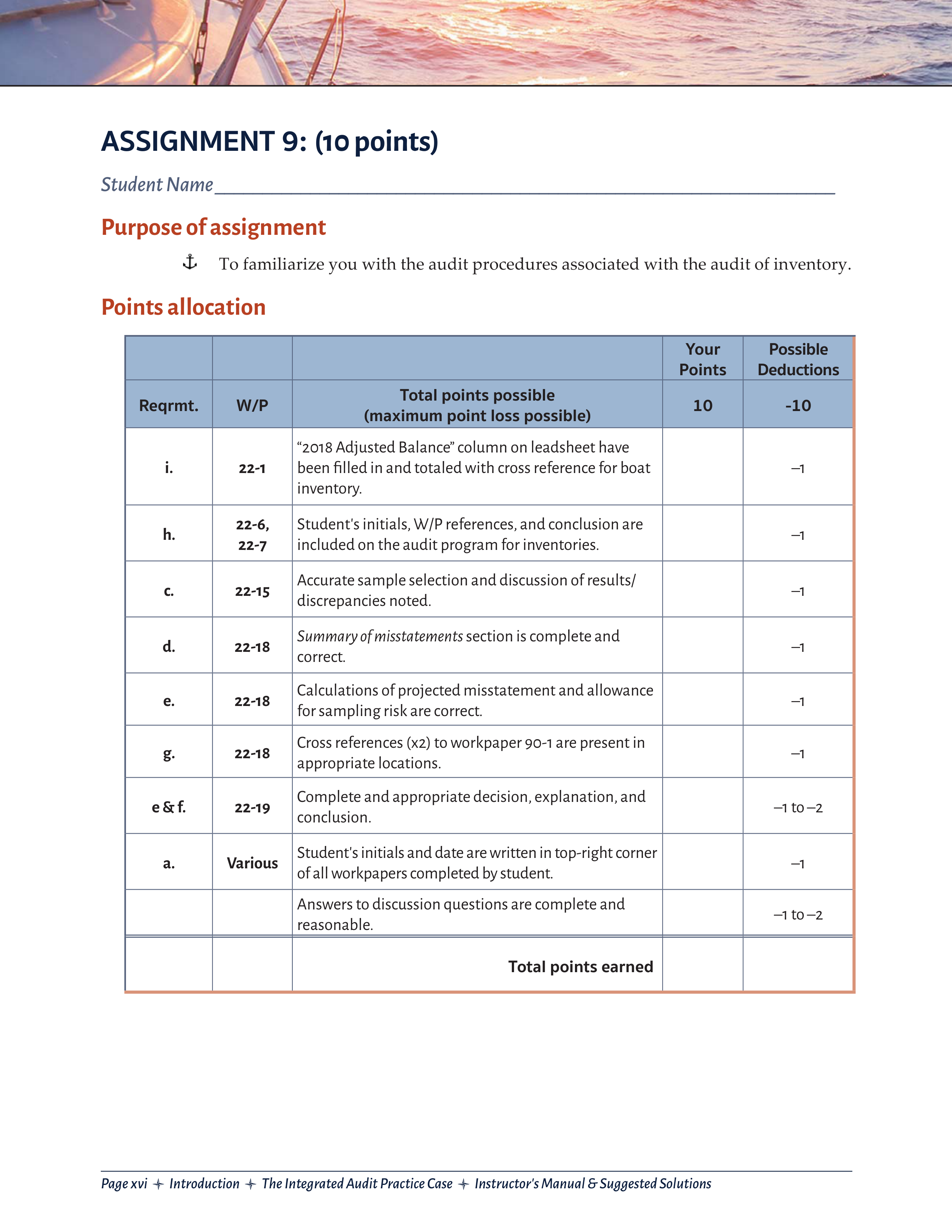 Integrated Audit Practice Case #9 - Recommended Solution.pdf_dweax4foqu5_page1