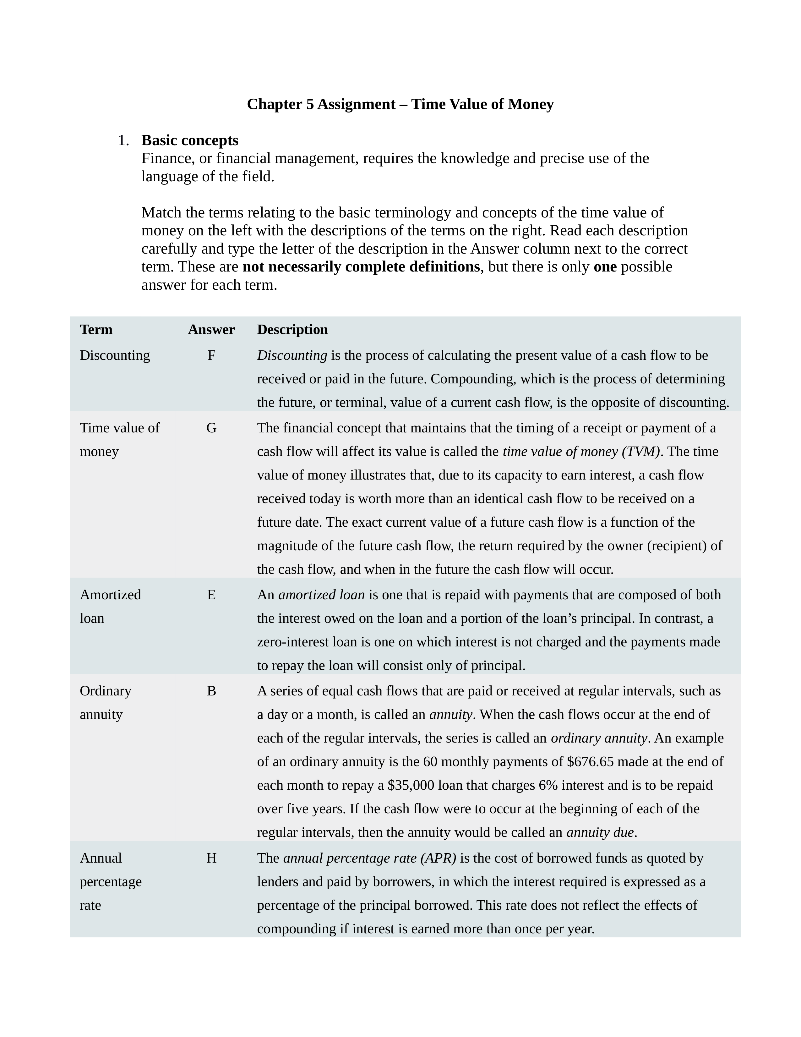 Chapter 5 Assignment.docx_dwew7achodu_page1