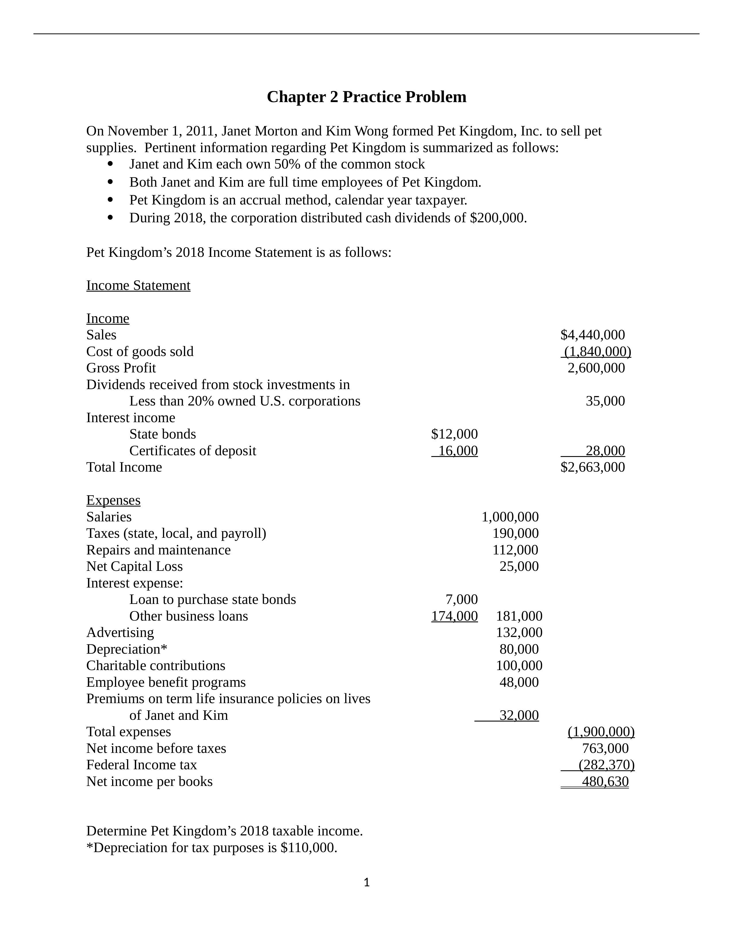 Chapter 2 Practice Problem and Solution.docx_dwezqcssdct_page1