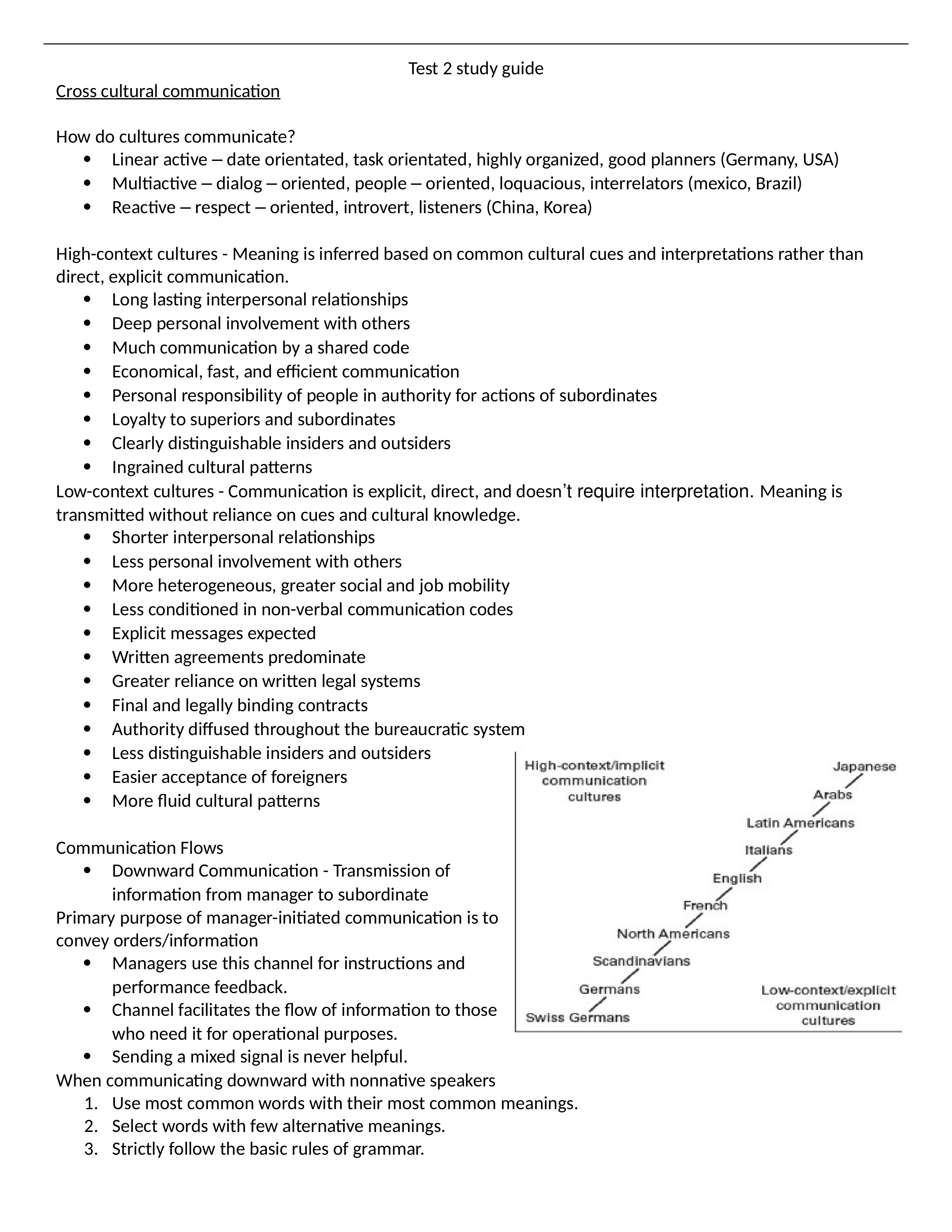 Test 2 study guide.docx_dwfkcgqes5a_page1