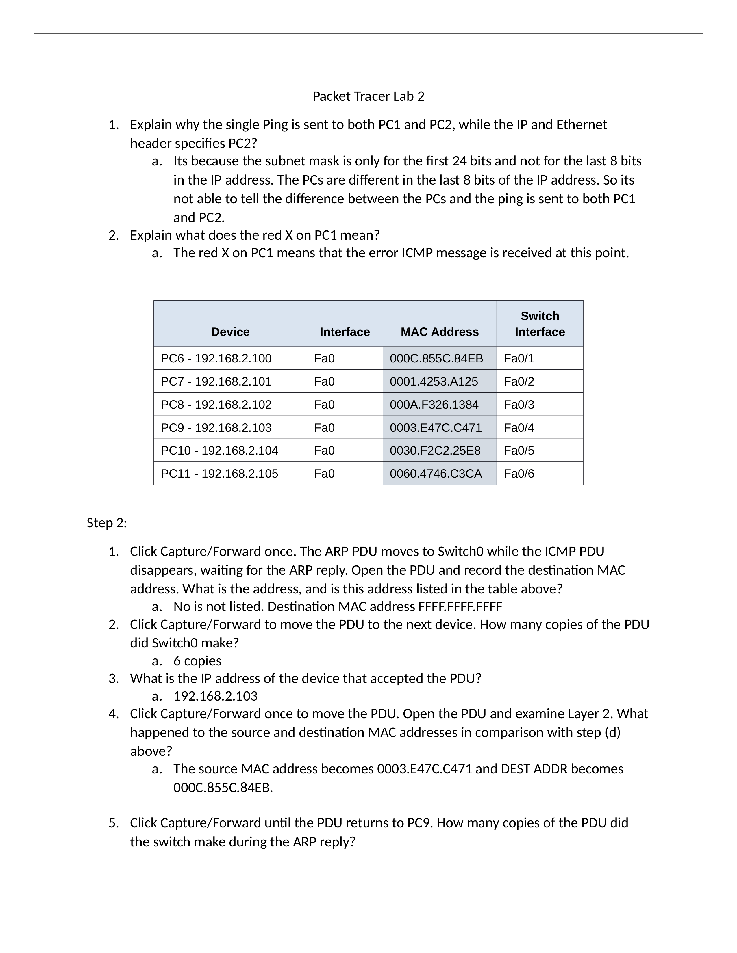 Packet Tracer Lab 2.docx_dwgfzxg8rep_page1