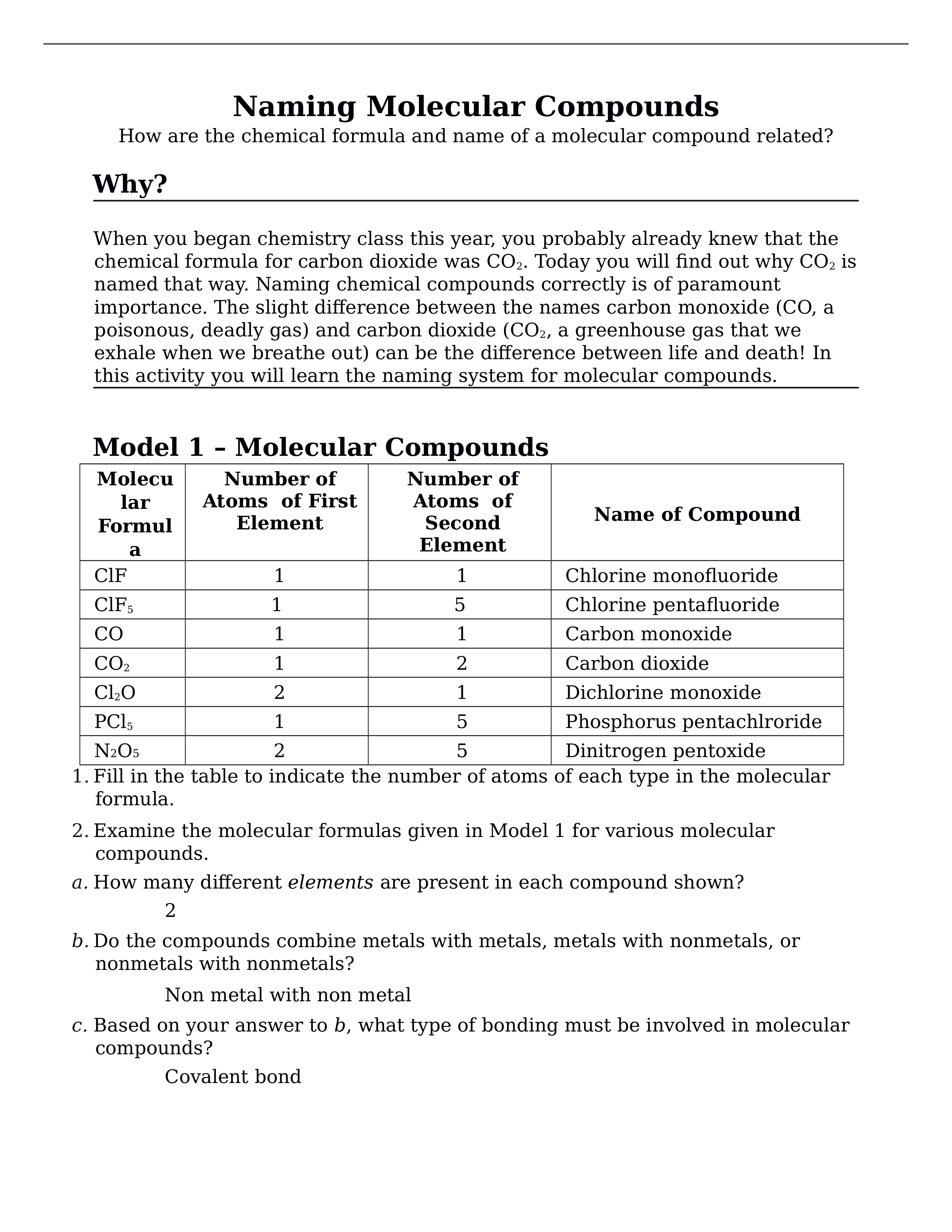 18_Naming_Molecular_Compounds-S (1)_dwi53vx9dws_page1