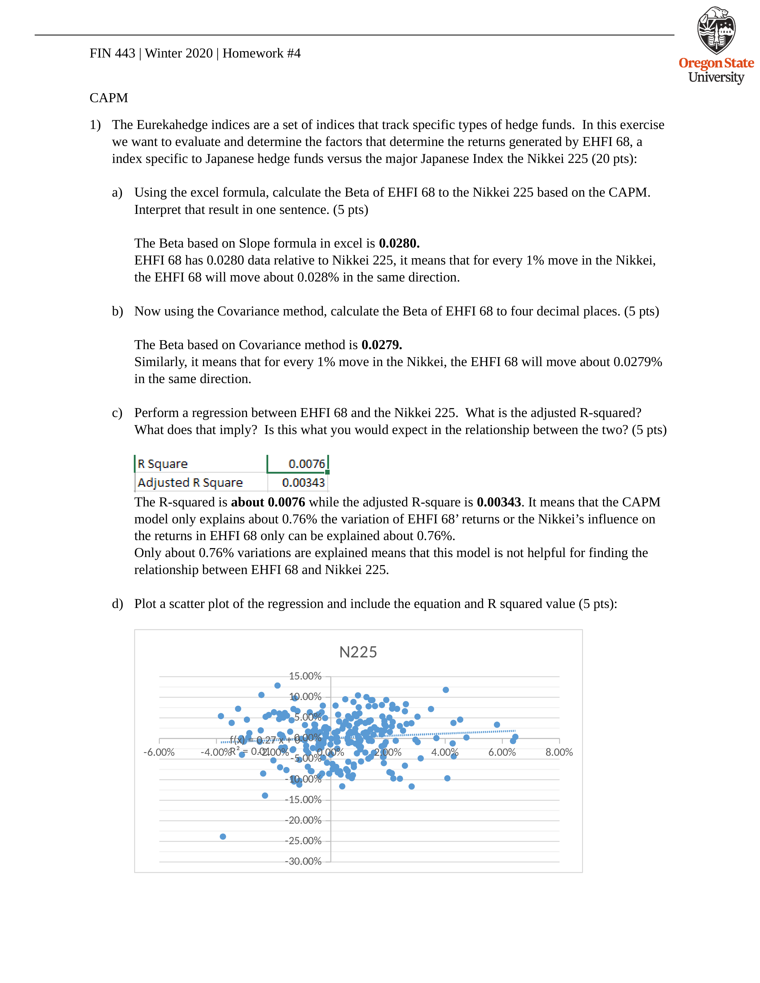 FIN 443 Winter 2020 - Homework #4.docx_dwk4hhqr646_page1