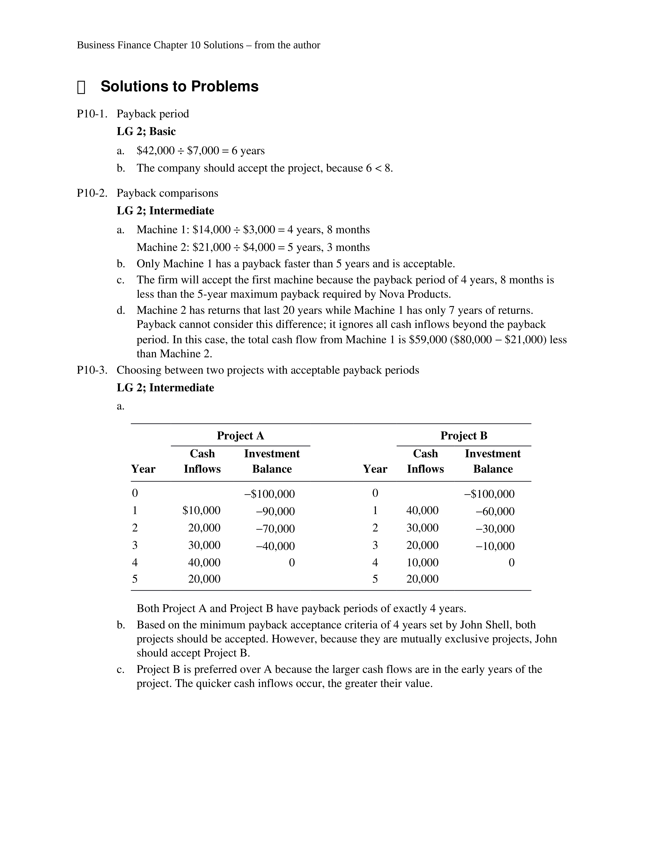 Chapter 10 Solutions_dwkzkht2735_page1