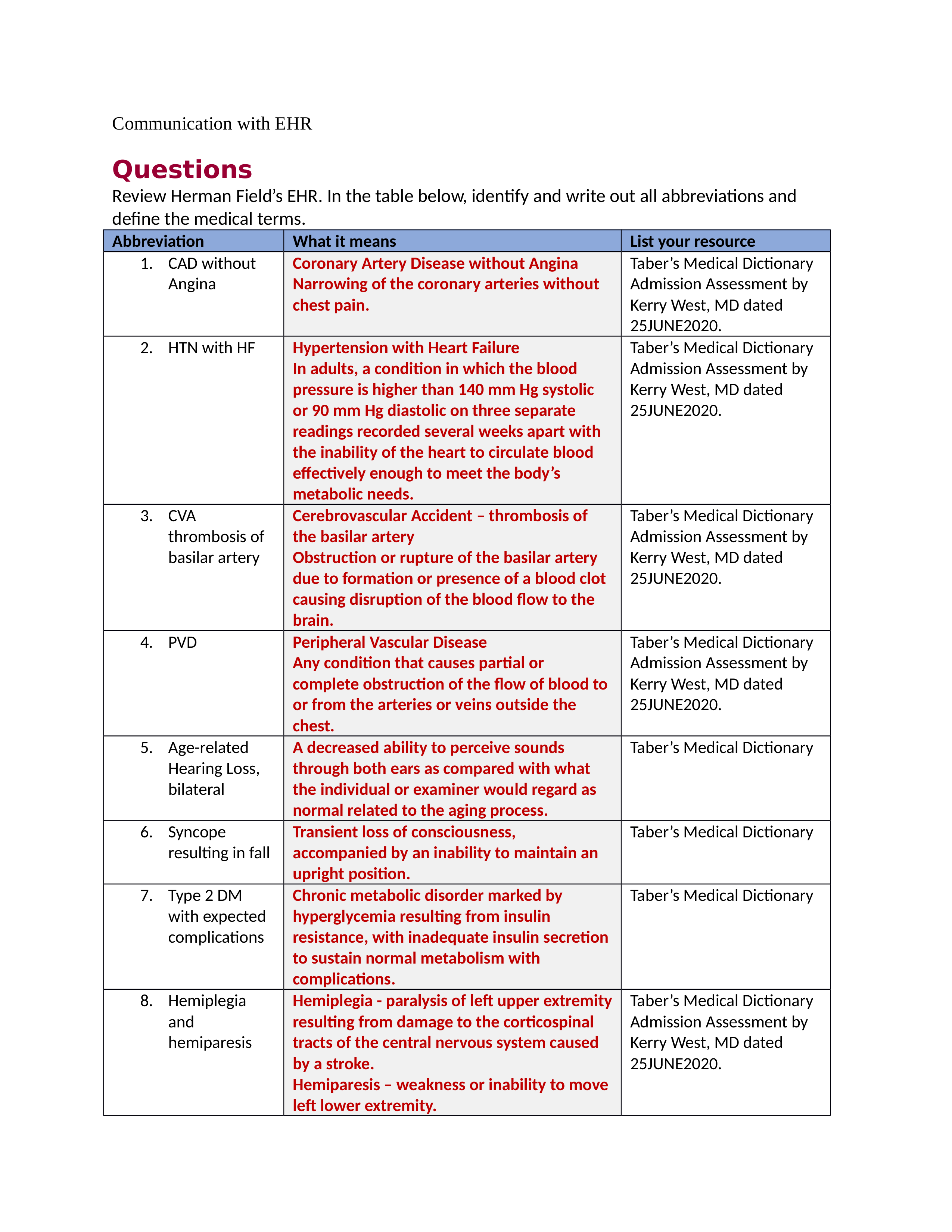 N752PE_-_Assignment_1.docx_dwm62rjhrwc_page1