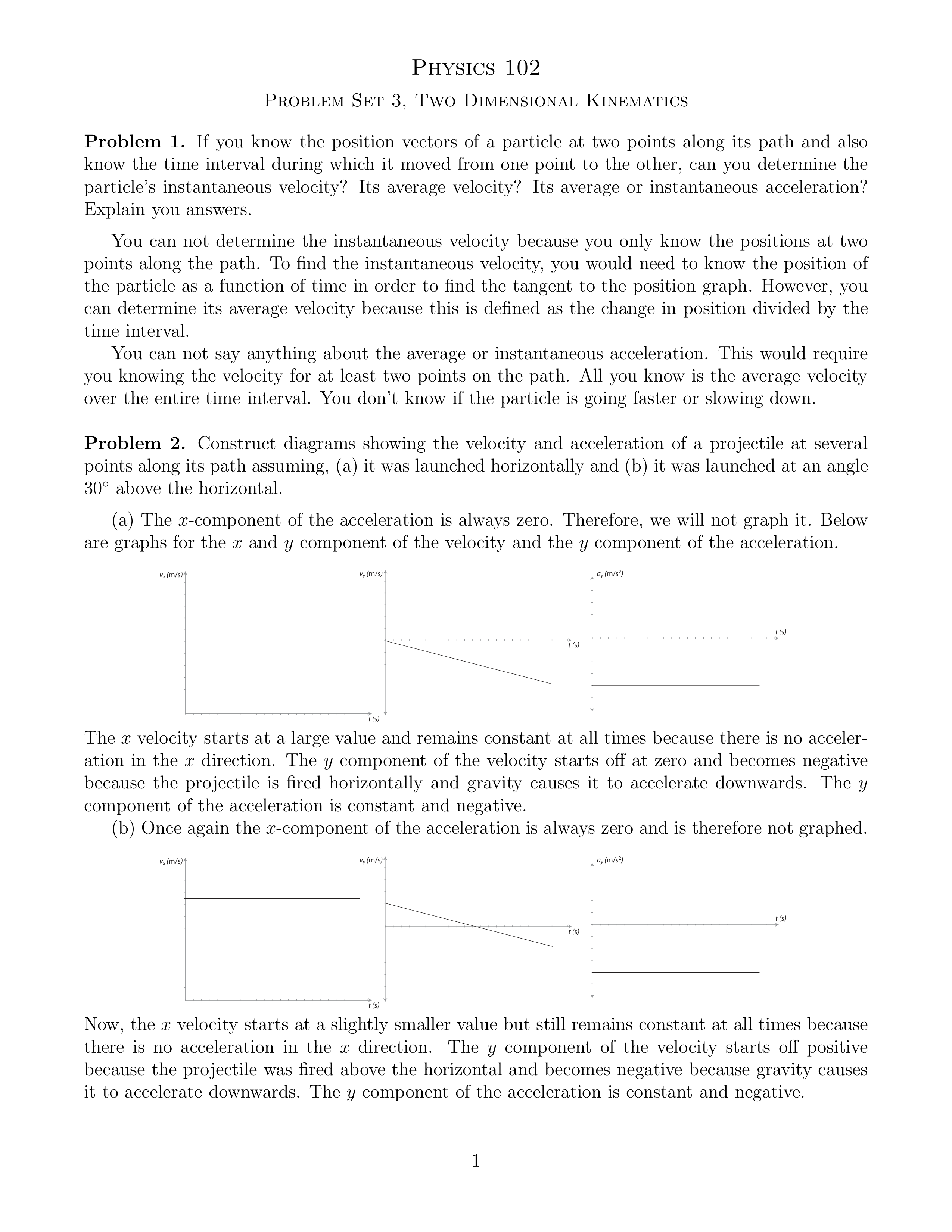 Problem Set #3 Solutions_dwn0i2dn5k0_page1