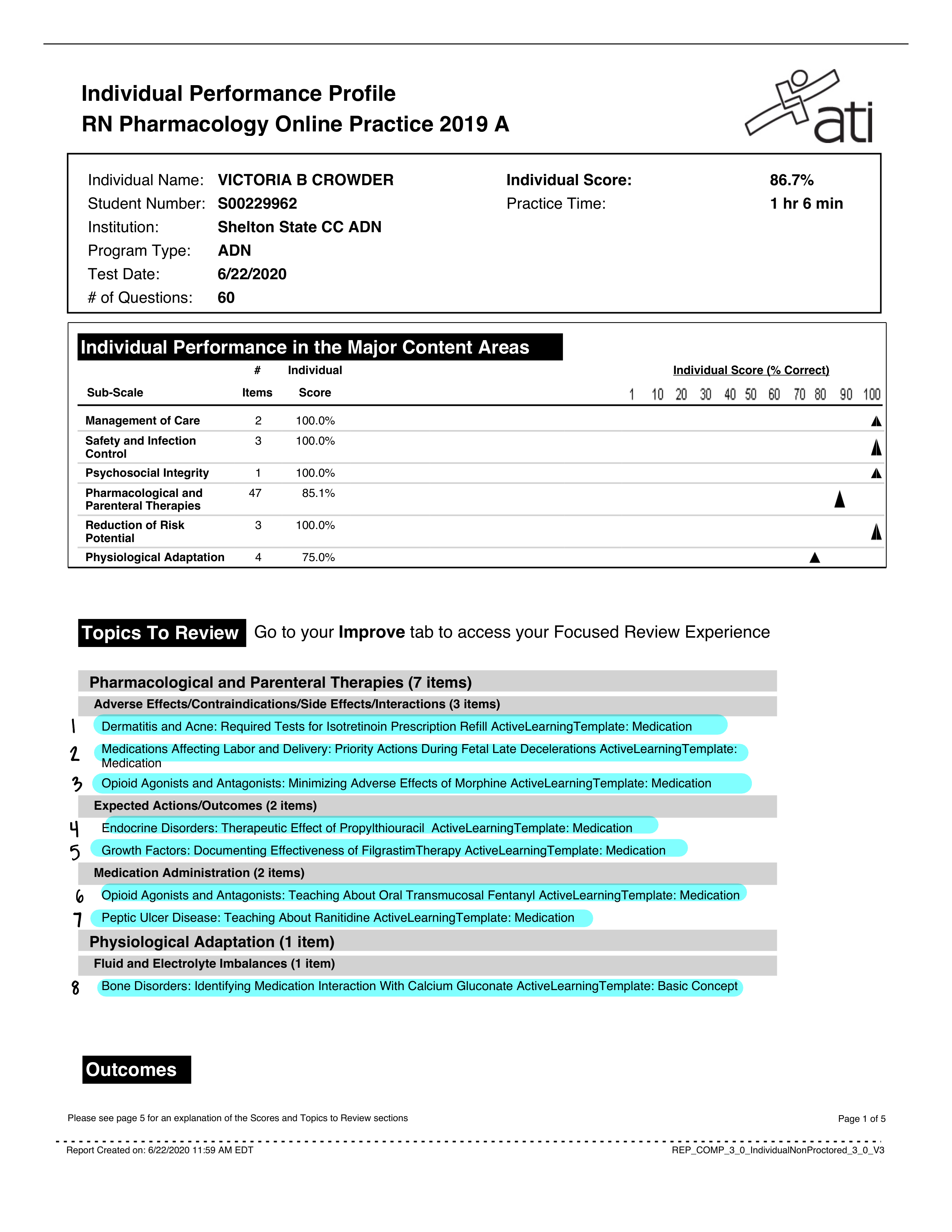 RN Pharmacology Online Practice 2019 A.pdf_dww4c0ycdur_page1