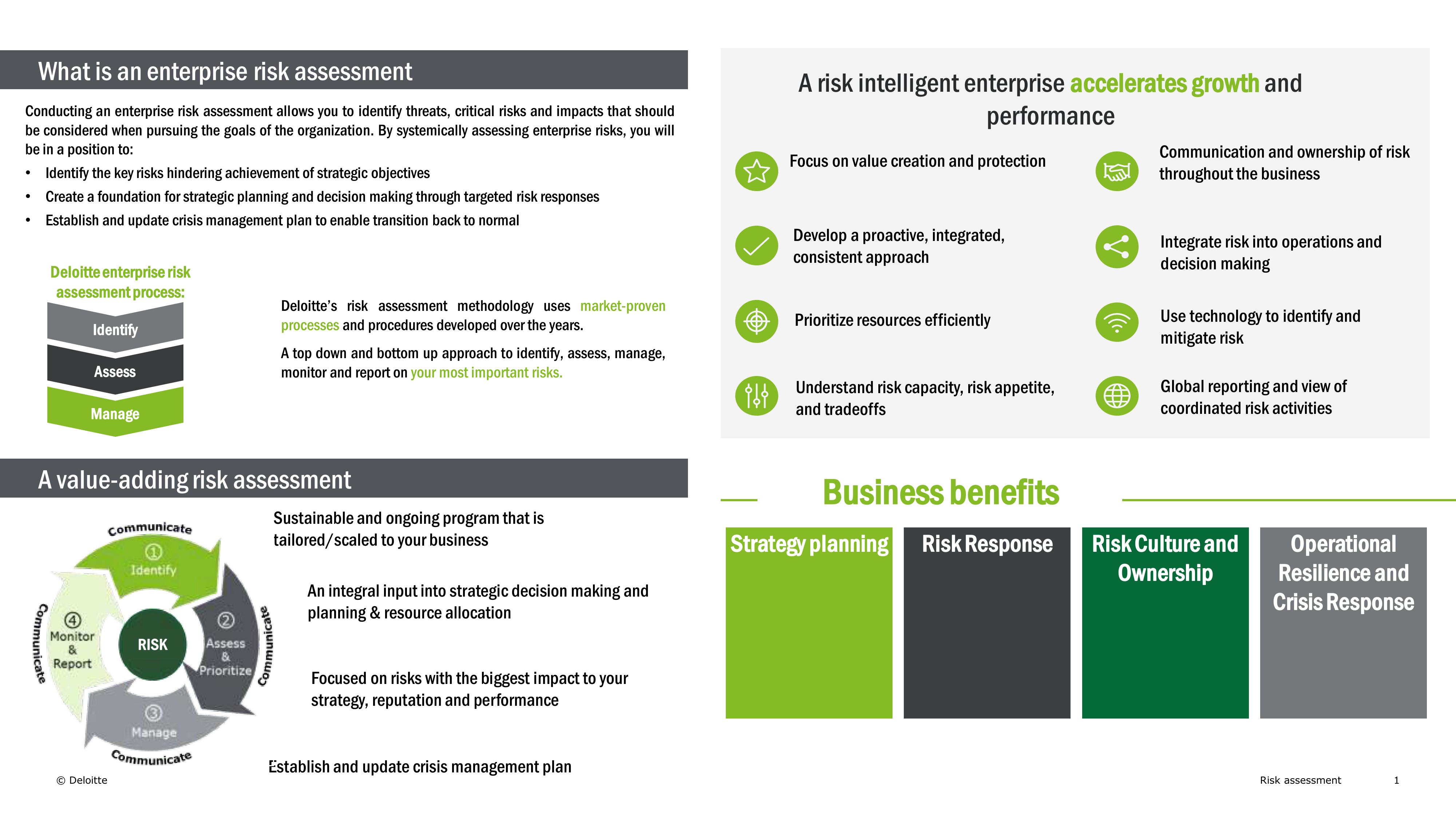 Class 2 - Deloitte RiskAssessment_2020.pdf_dwxtgzsp3db_page1