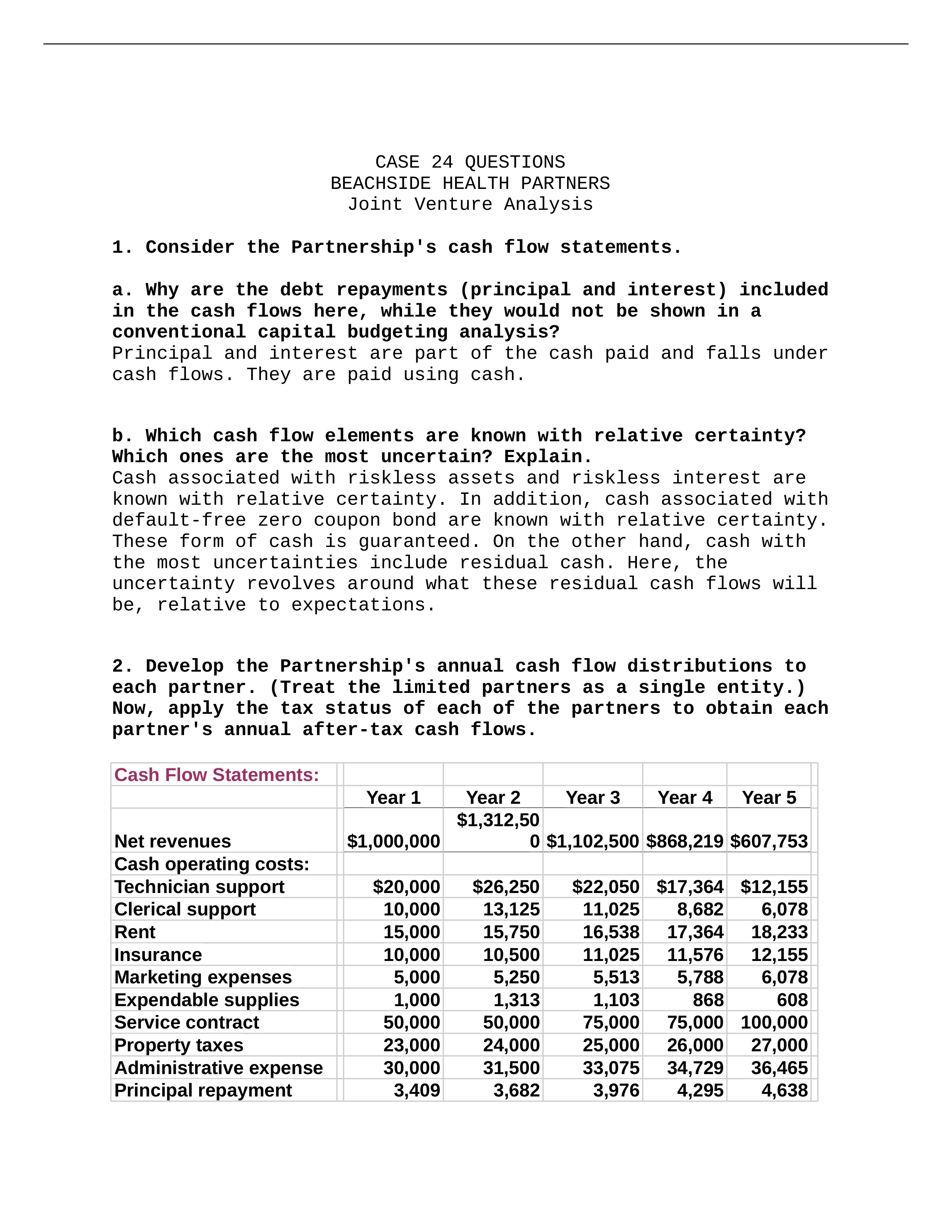 hcsv-433-financial-cases (1).docx_dx7h21a04rq_page1