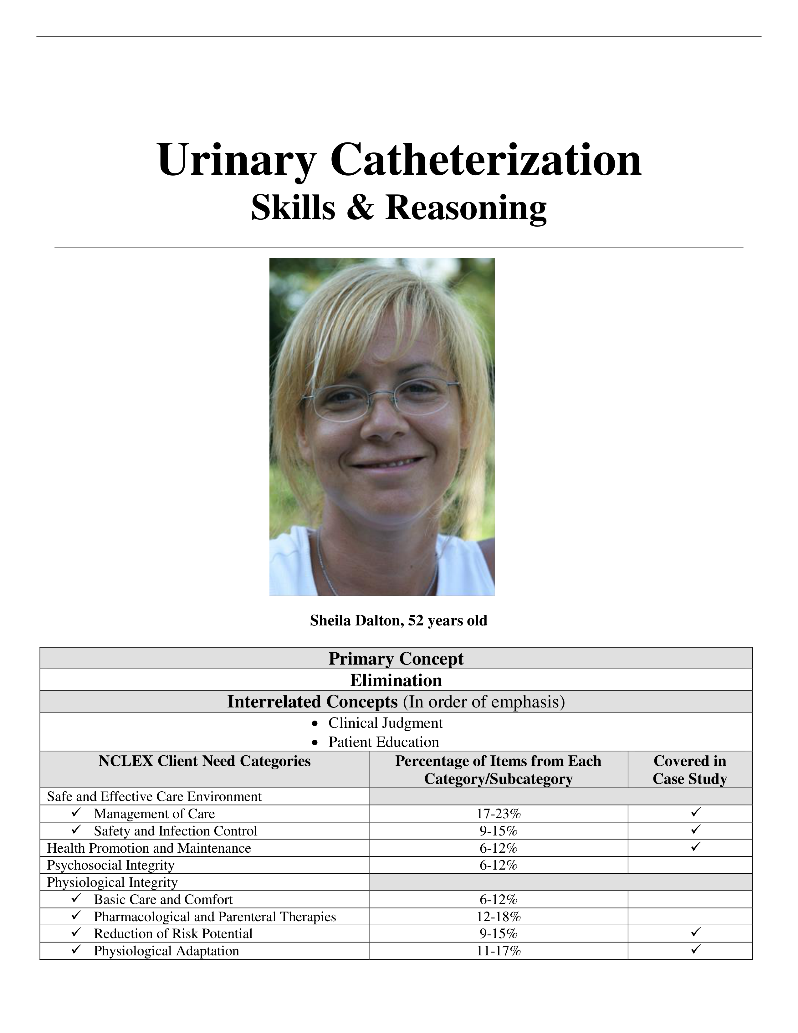 Unfolding Clinical Reasoning Case Study Urinary Retention.pdf_dxch891ao3i_page1