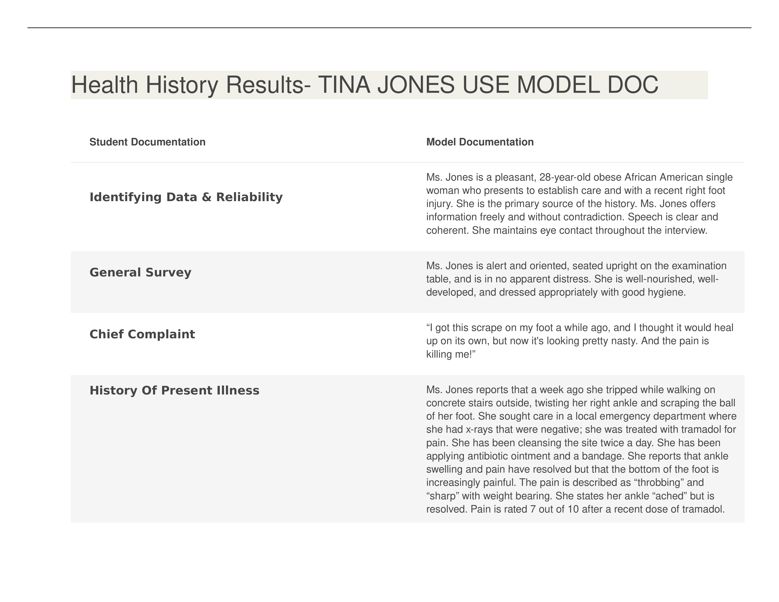 NUR 545 Health History Results DOCUMENTATION TINA JONES.docx_dxgea8hsxaz_page1