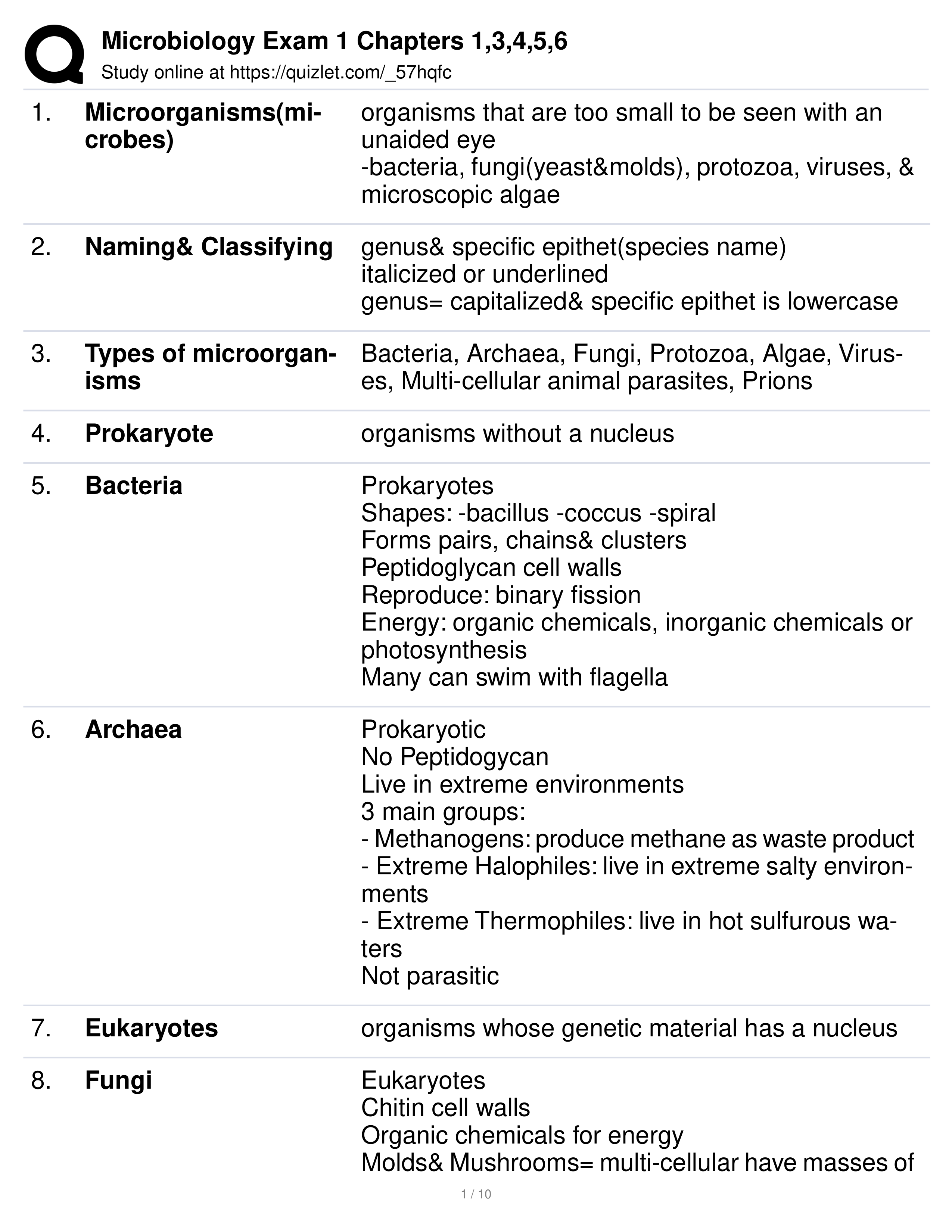 microbiology exam 1 notes.pdf_dxh42wjxtzt_page1