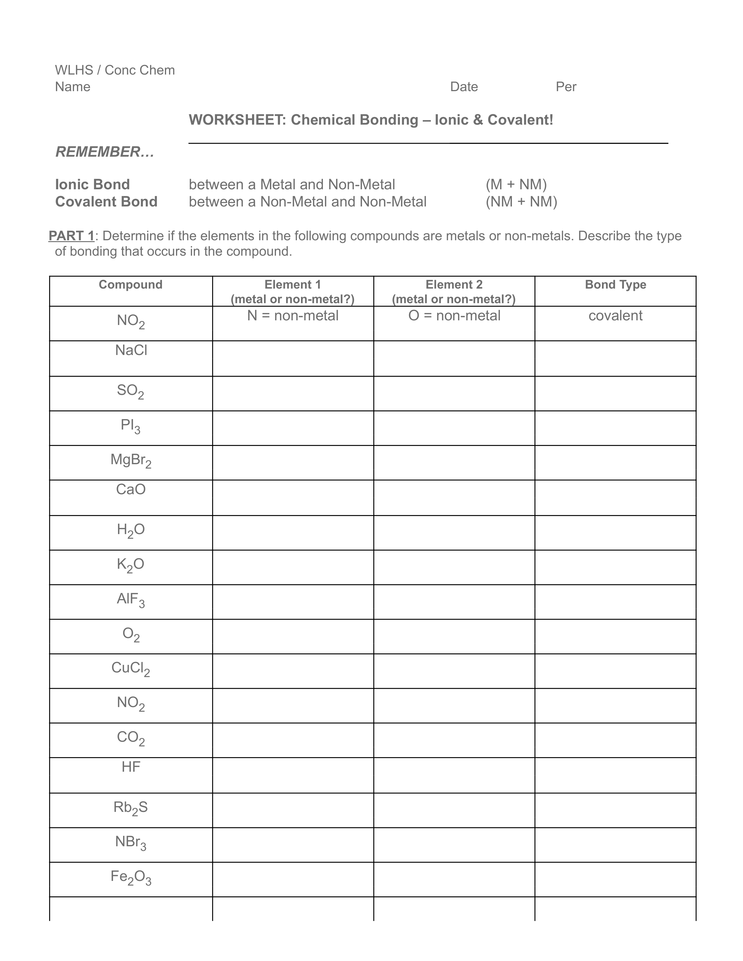 Ionic_and_covalent_bonding_worksheets1_-_Google_Docs.pdf_dxixa43ub17_page1