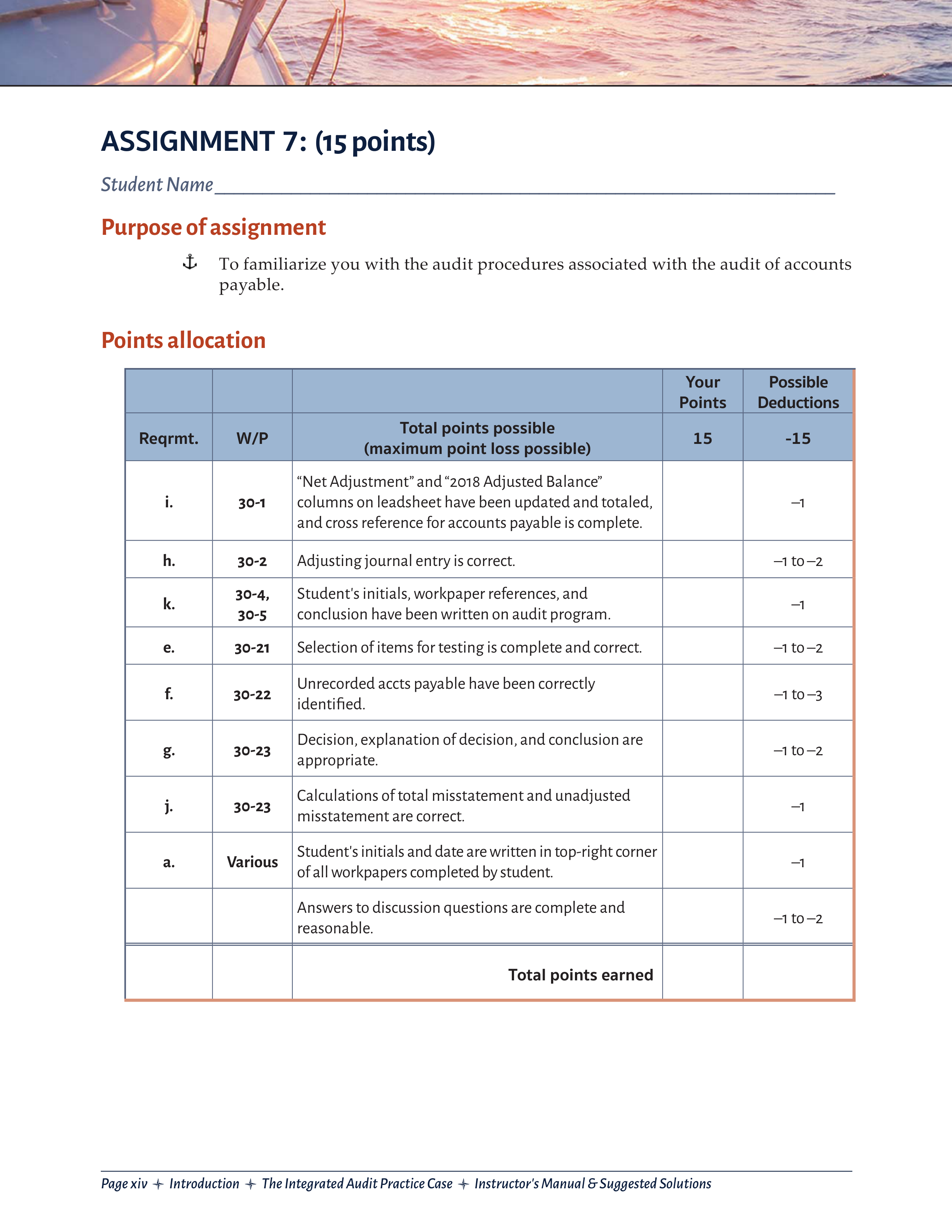 Integrated Audit Practice Case #7 - Recommended Solution.pdf_dxjscz355yz_page1